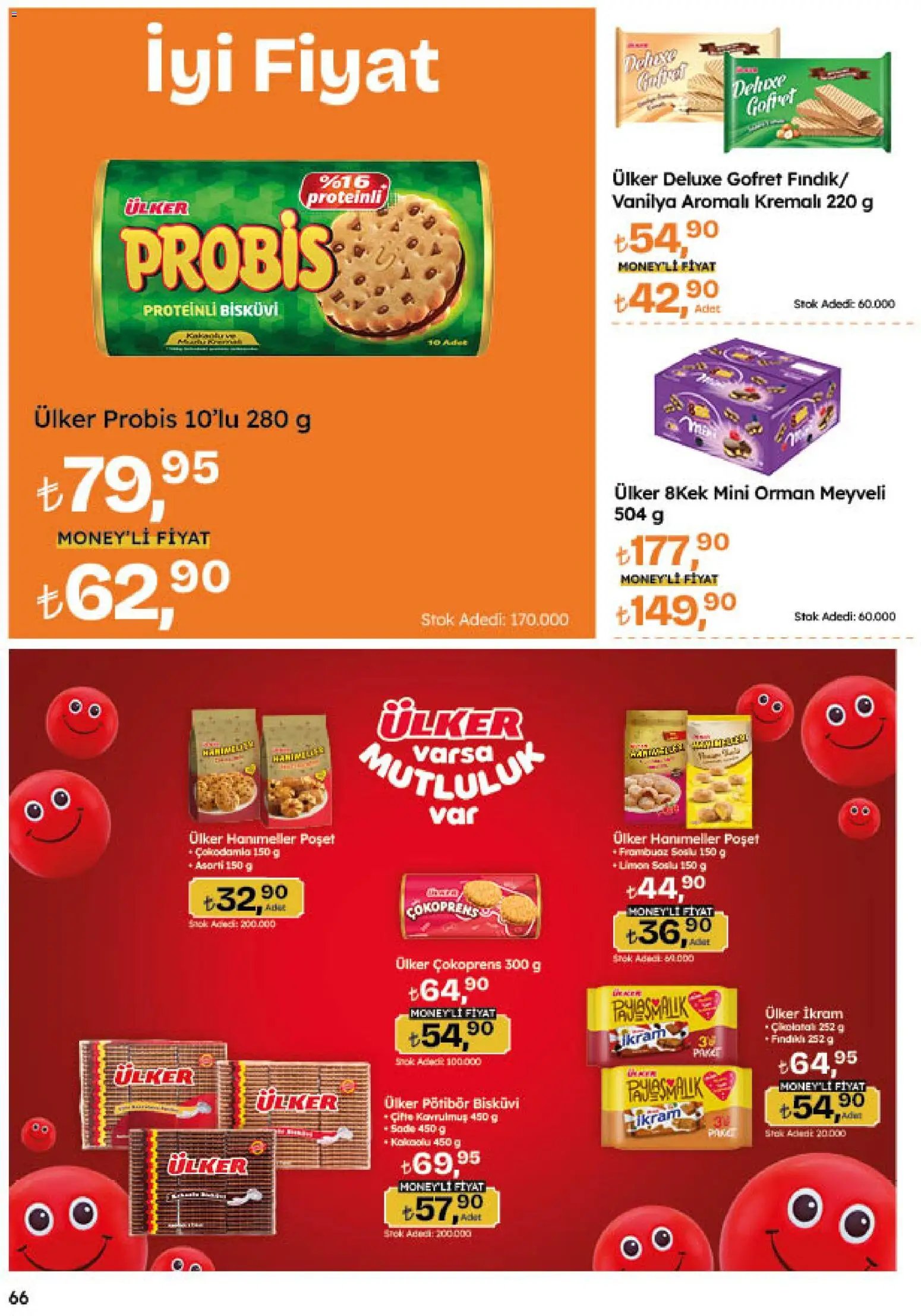 Migros Katalog - 5M Migroskop Dijital