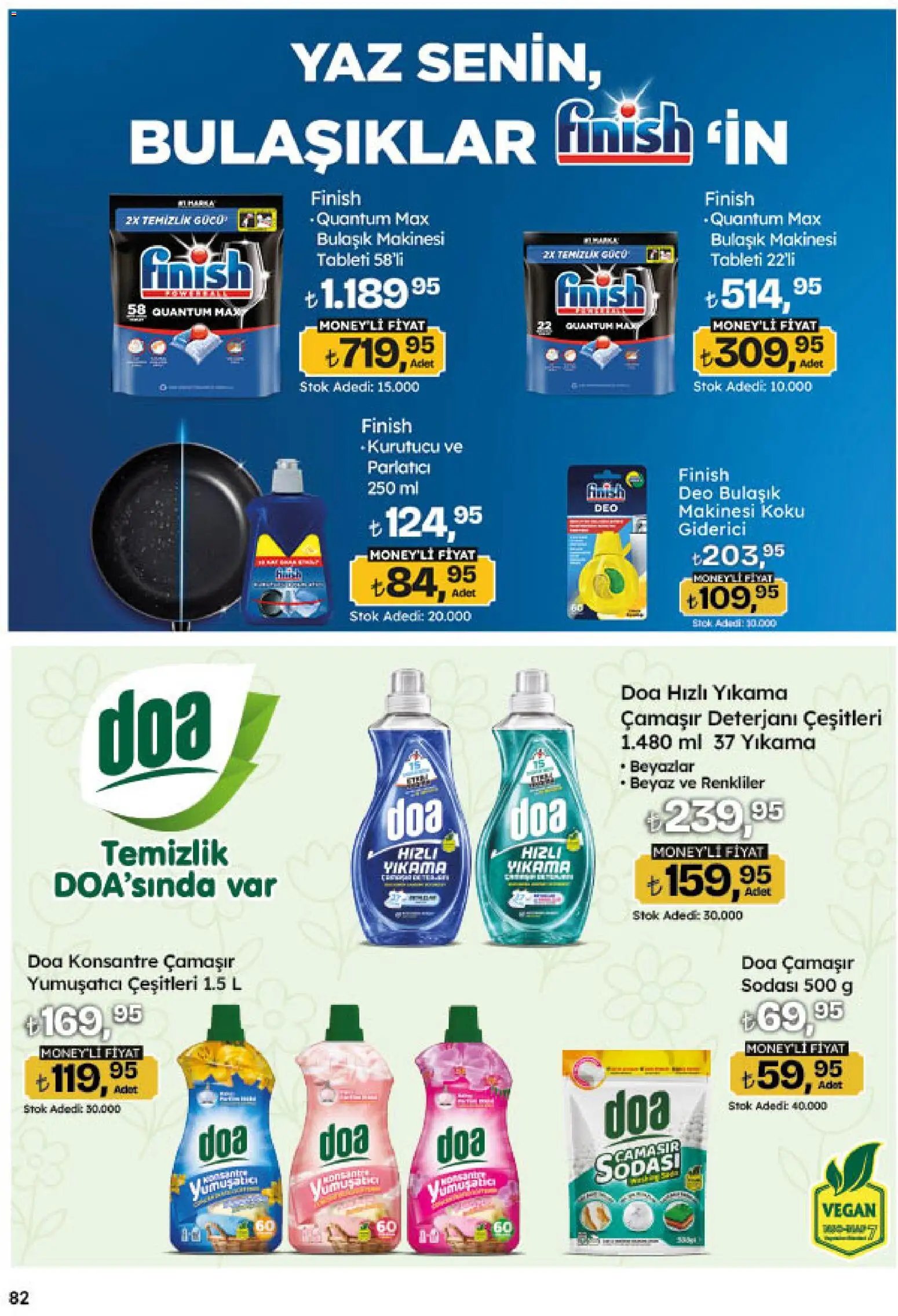 Migros Katalog - 5M Migroskop Dijital