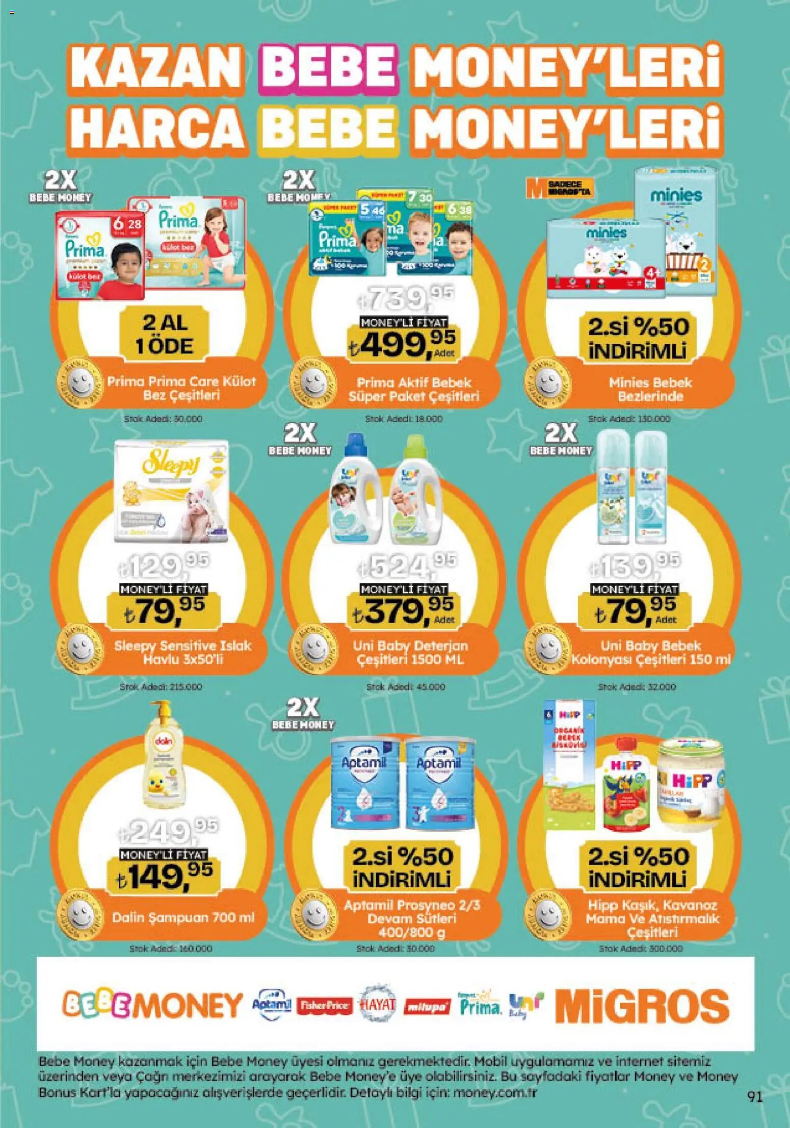 Migros Katalog - 5M Migroskop Dijital