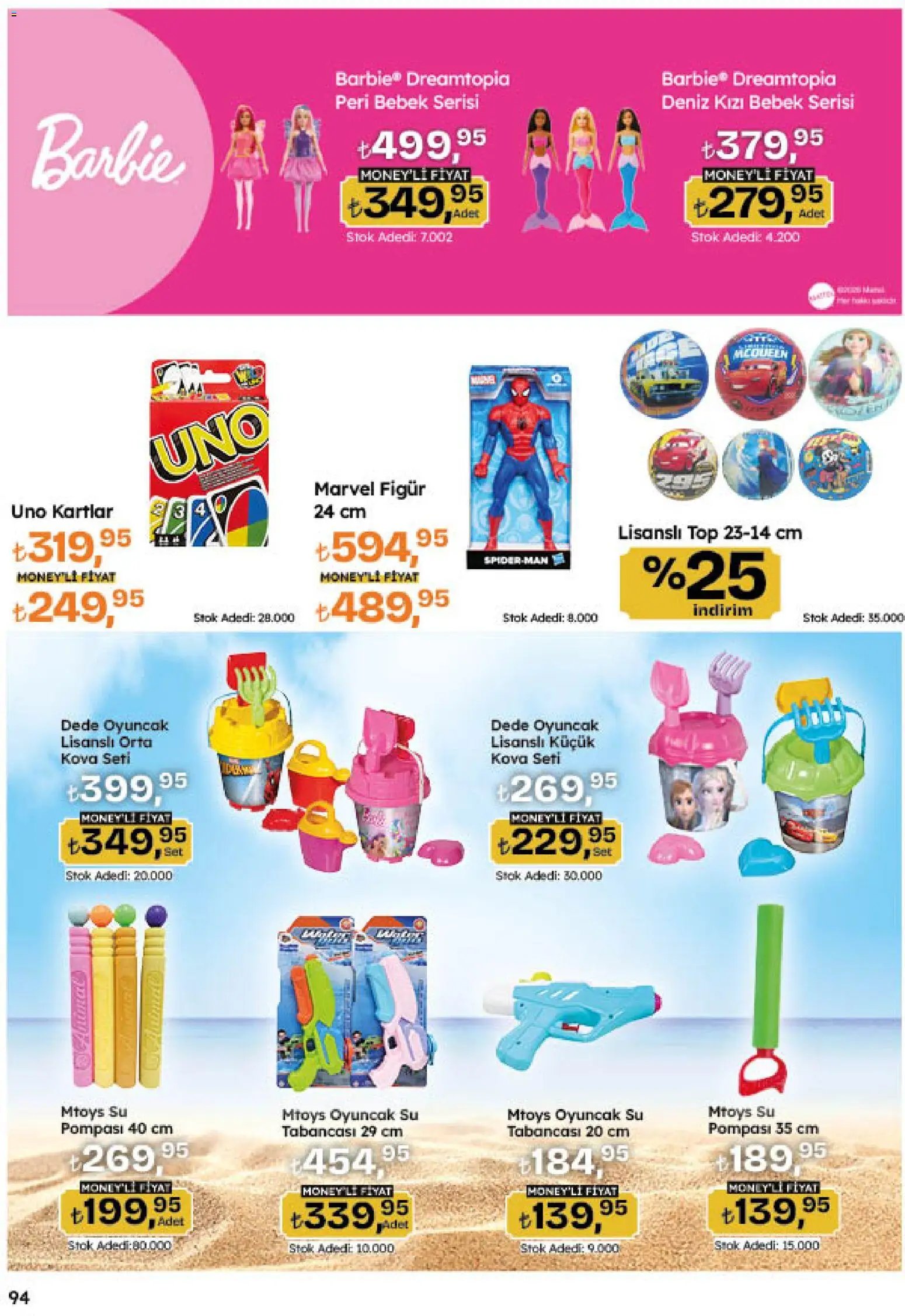 Migros Katalog - 5M Migroskop Dijital