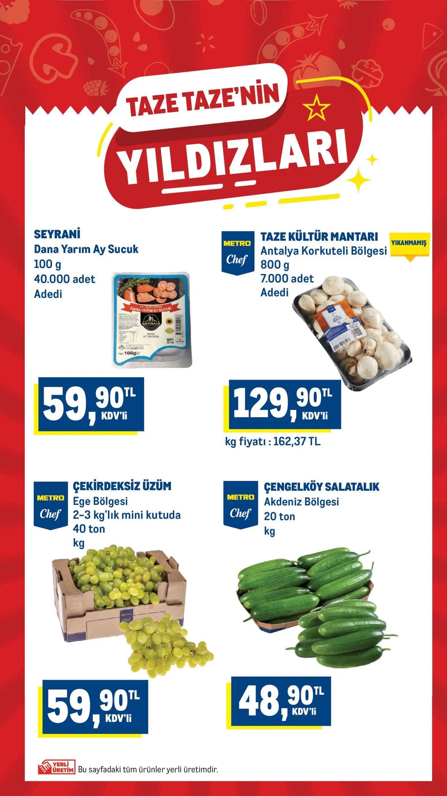 Metro Katalog