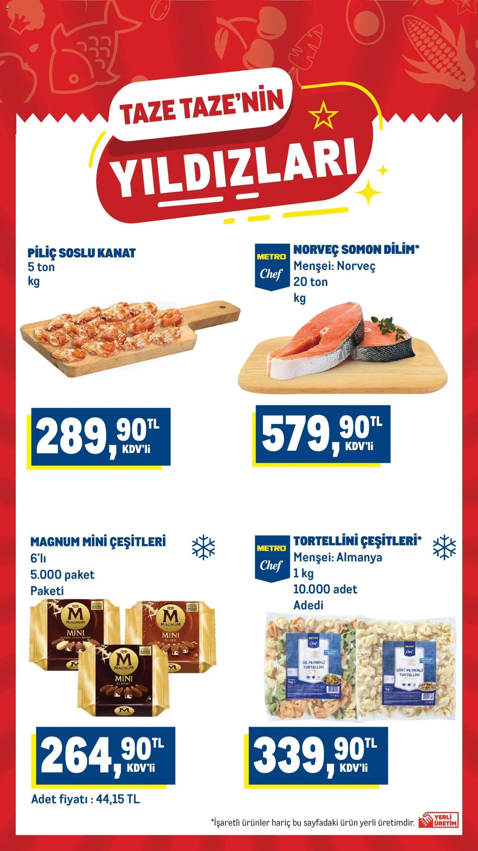Metro Katalog