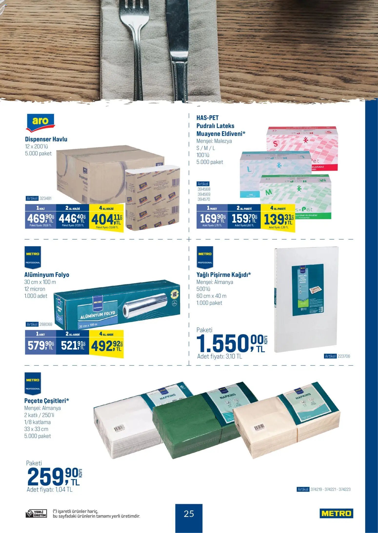 Metro - Dünya Mutfakları