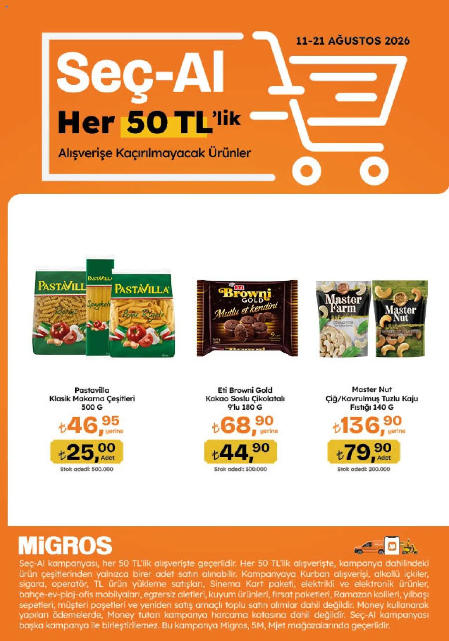 Migros Katalog - Migroskop