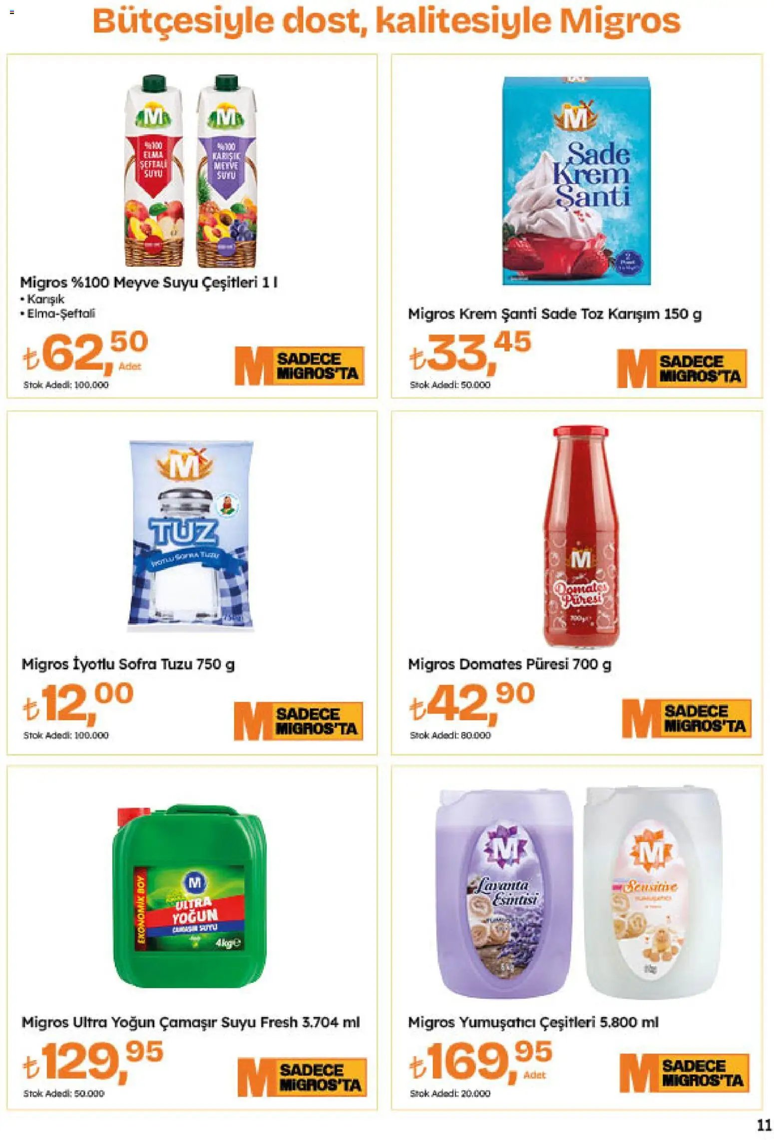 Migros Katalog - Migroskop