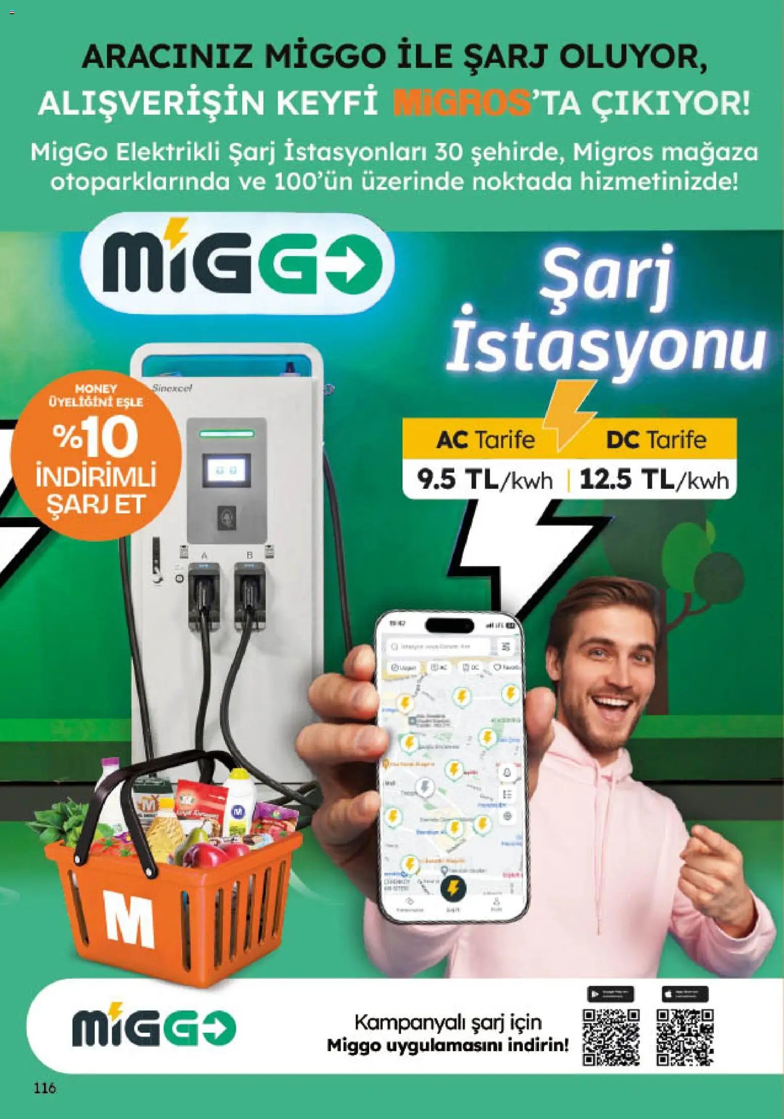 Migros Katalog - Migroskop