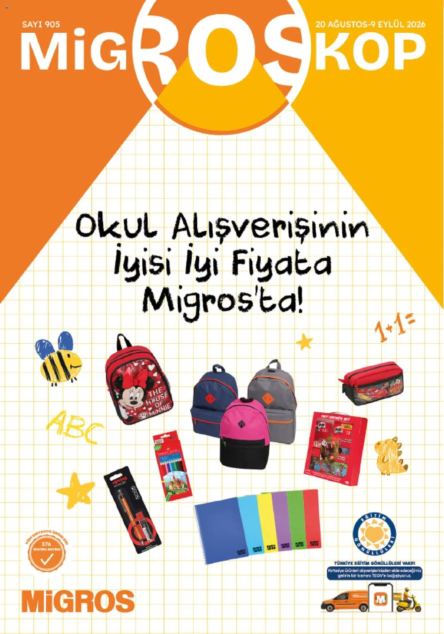 Migros Katalog - Migroskop