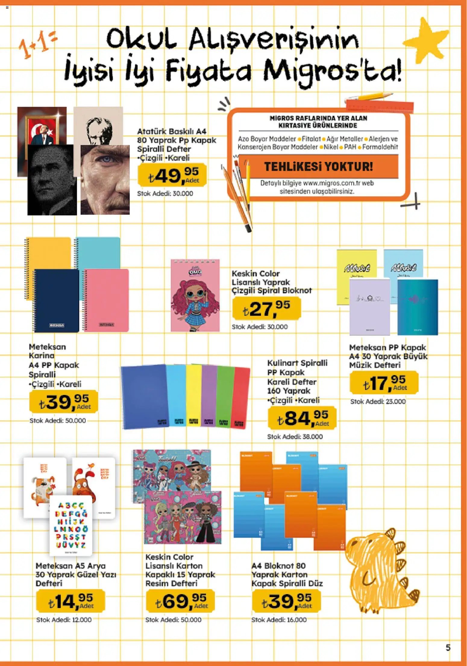 Migros Katalog - Migroskop