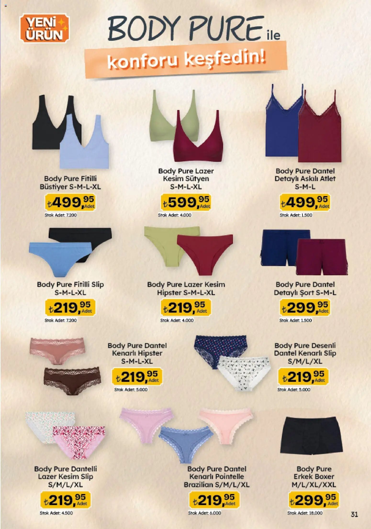 Migros Katalog - Migroskop