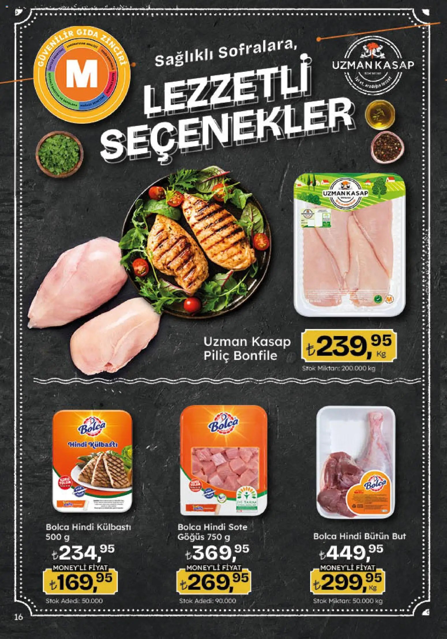Migros Katalog - Migroskop