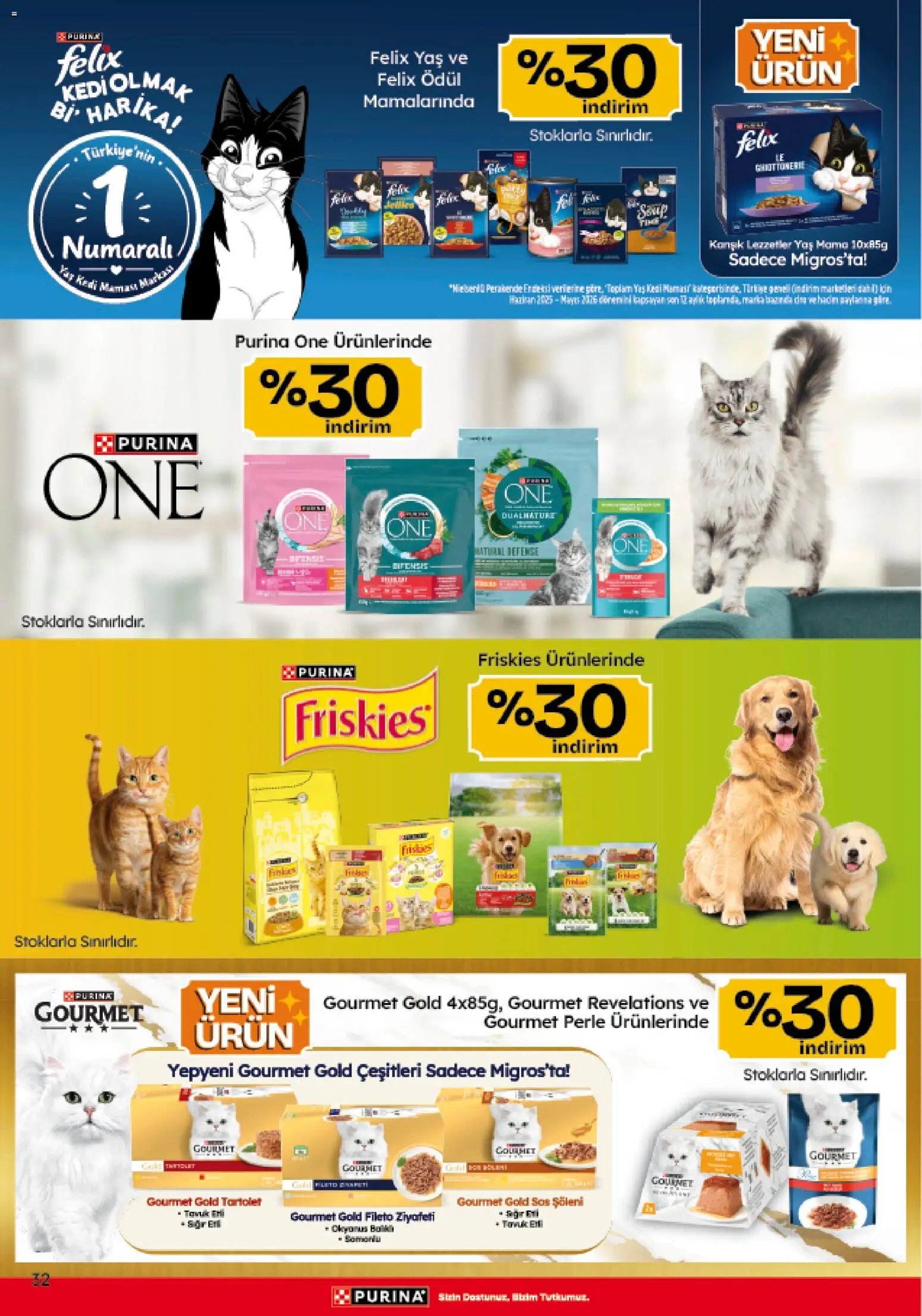 Migros Katalog - Migroskop