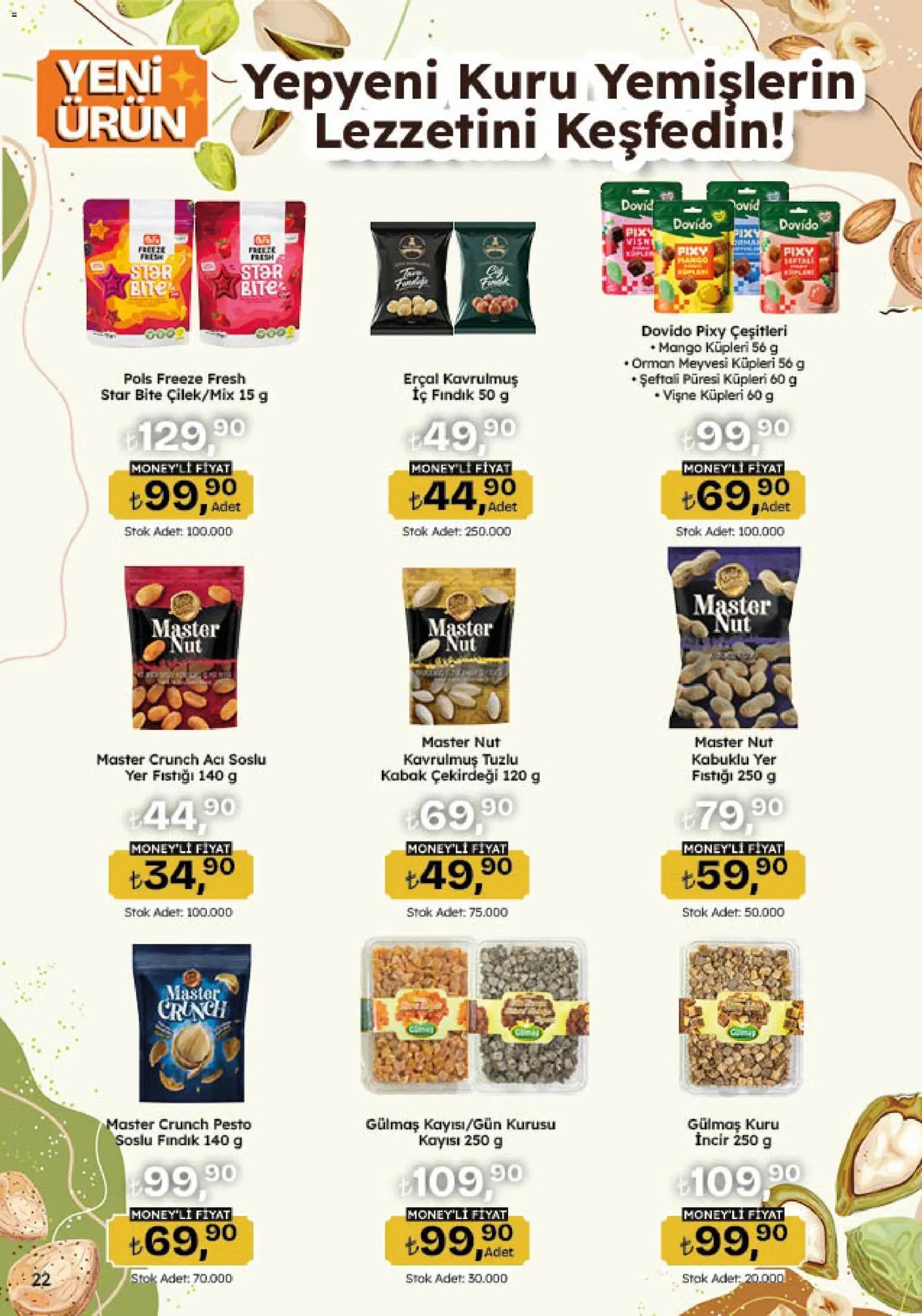 Migros Katalog - Migroskop