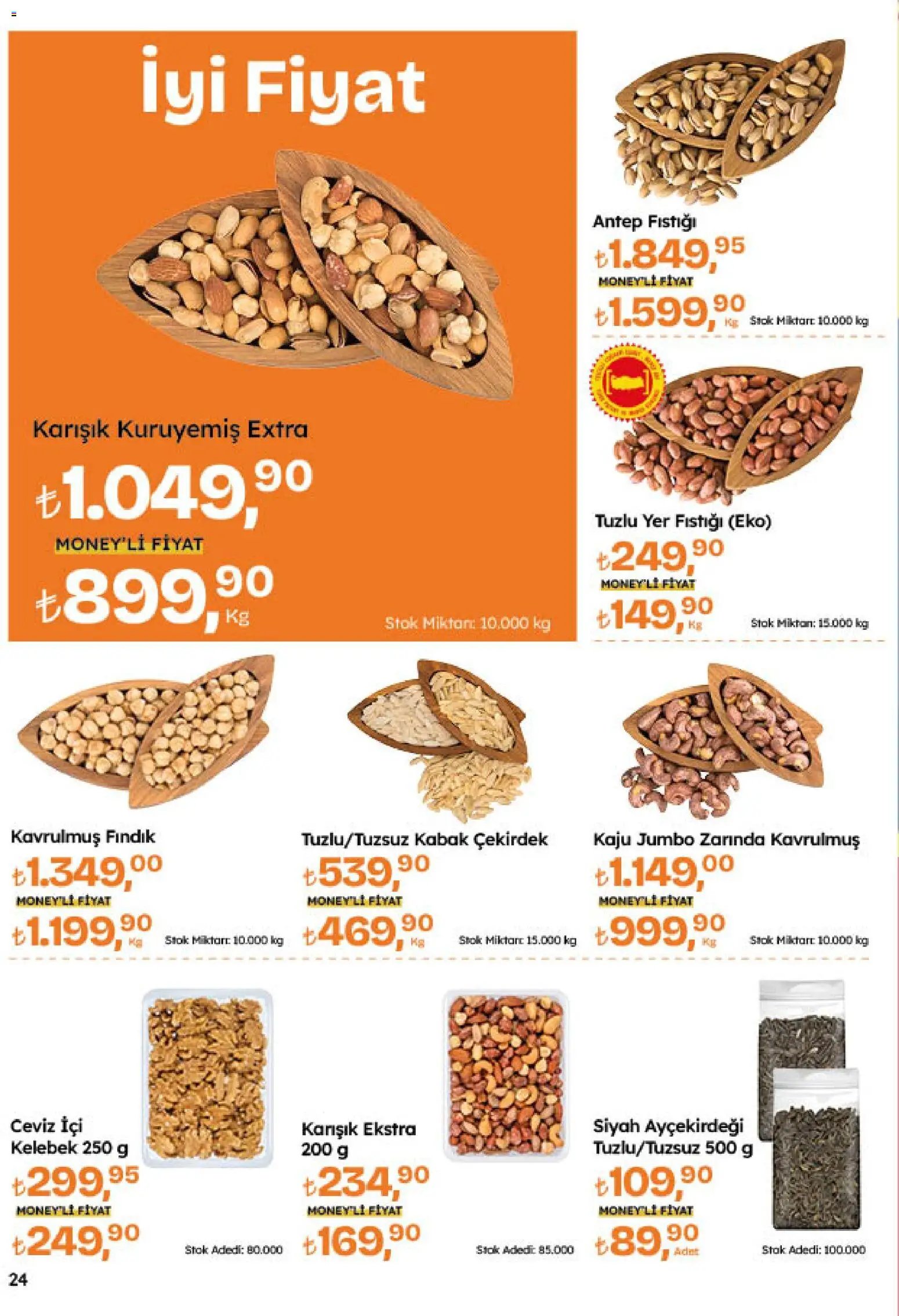Migros Katalog - Migroskop