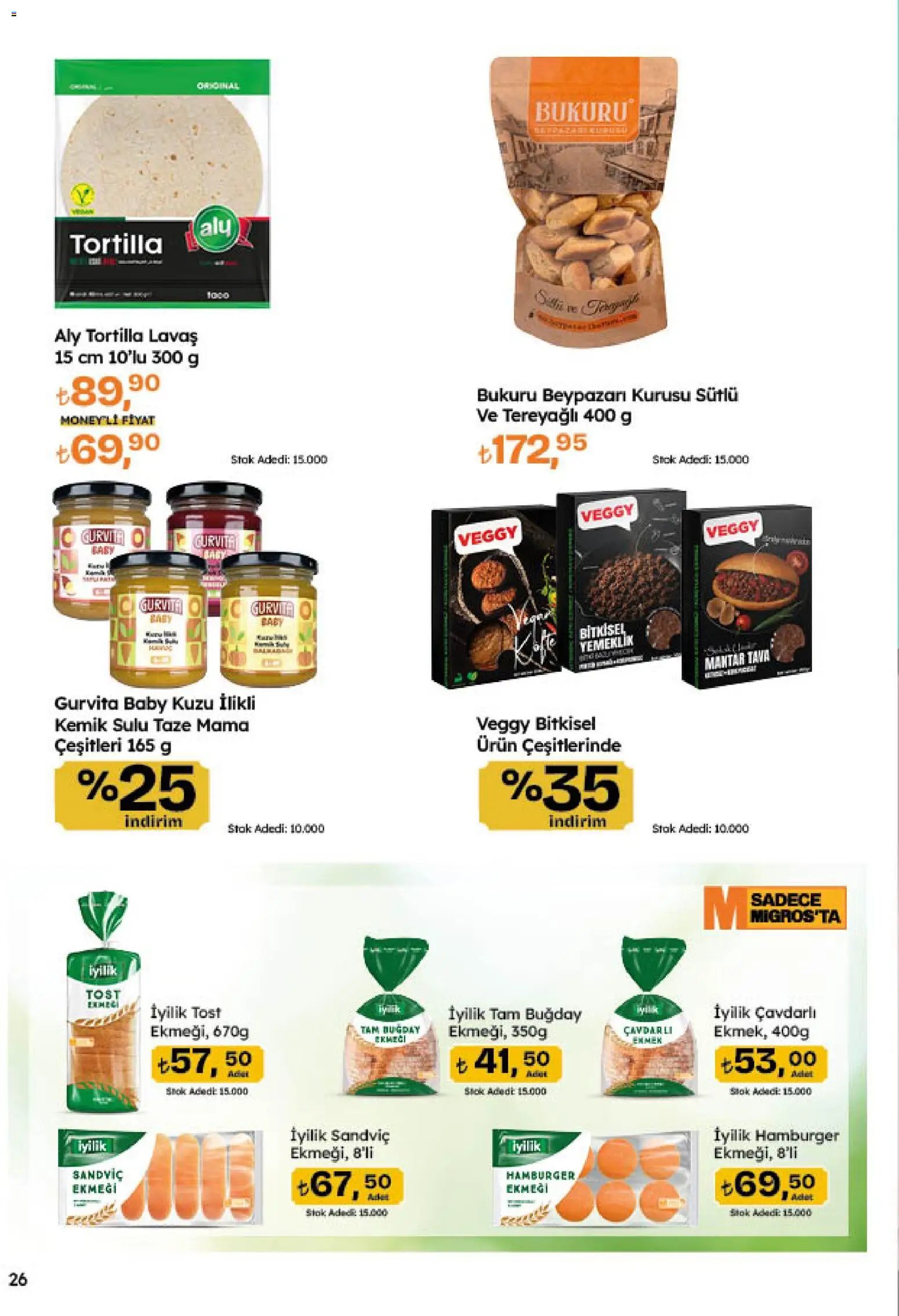 Migros Katalog - Migroskop