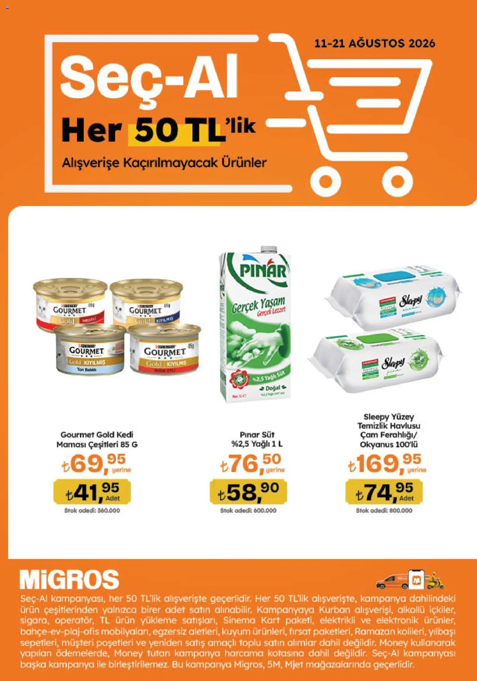 Migros Katalog - Migroskop