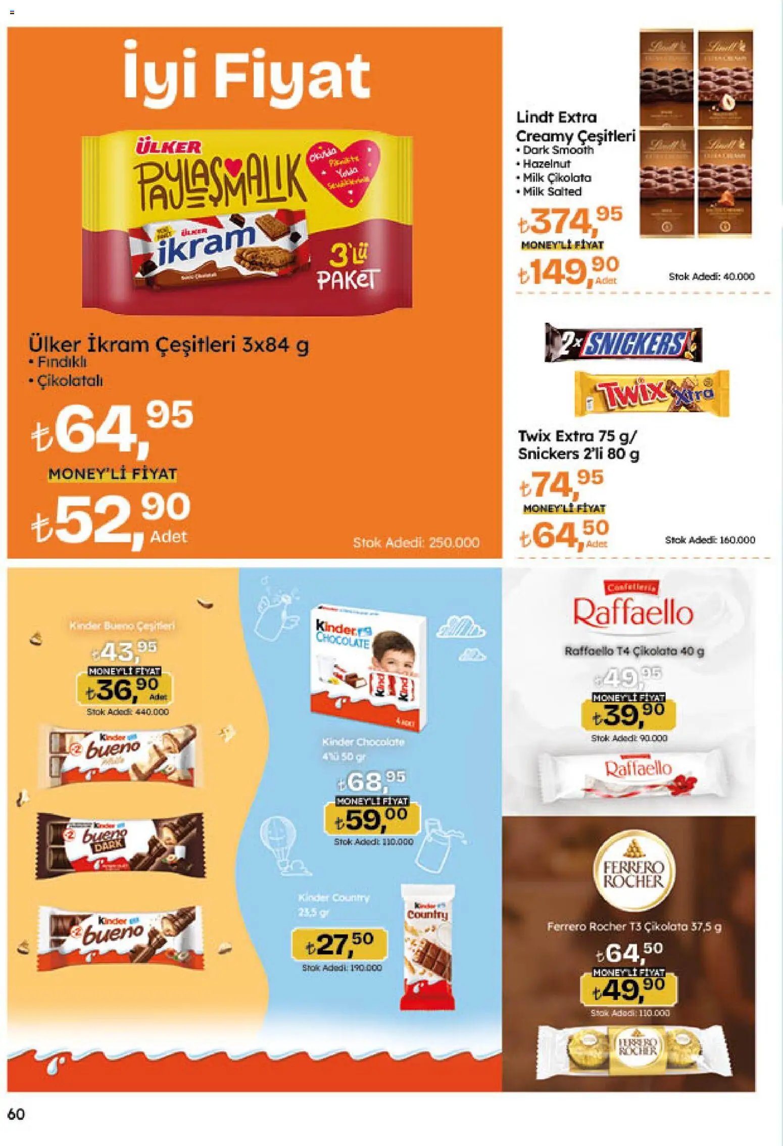Migros Katalog - Migroskop