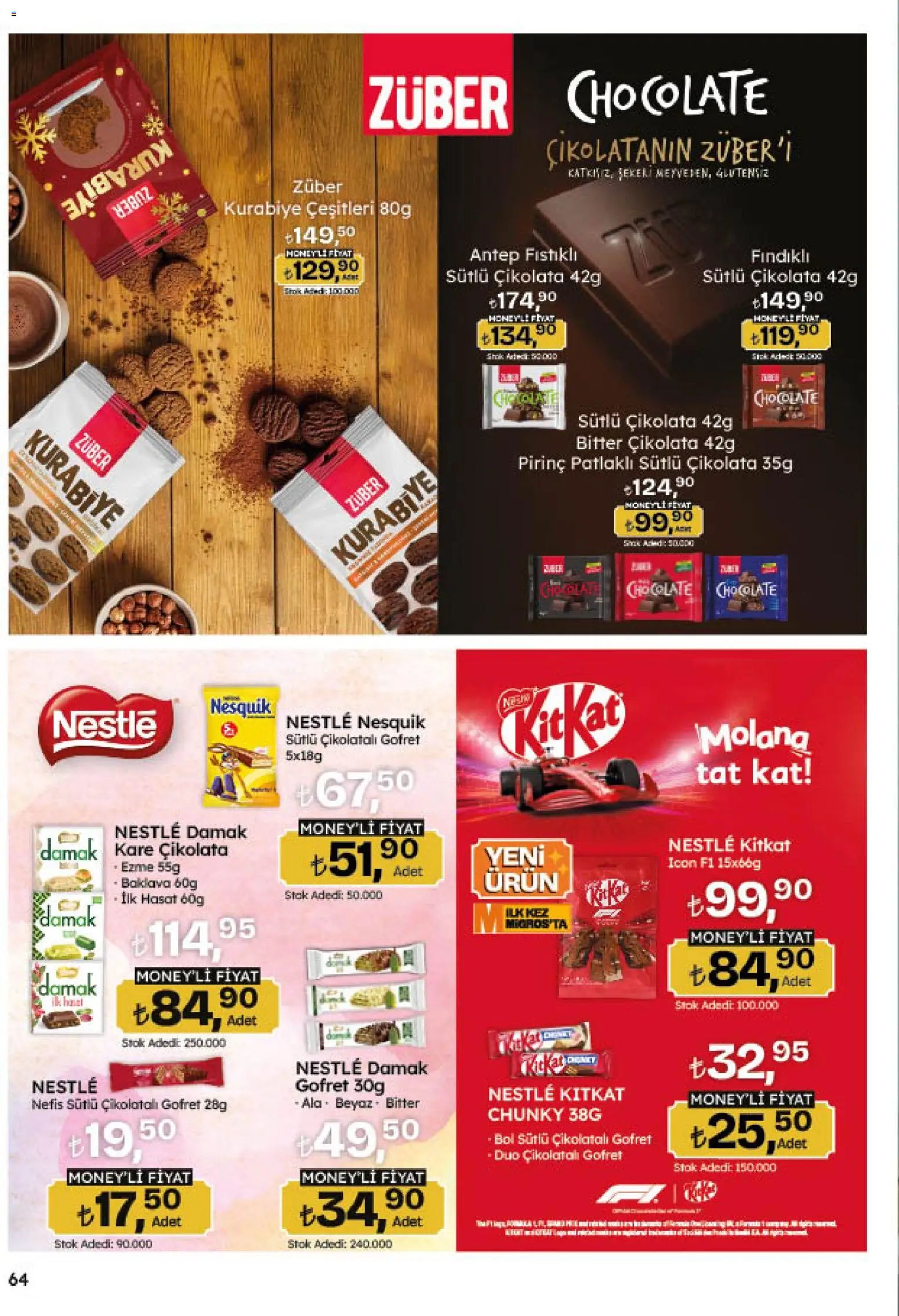 Migros Katalog - Migroskop