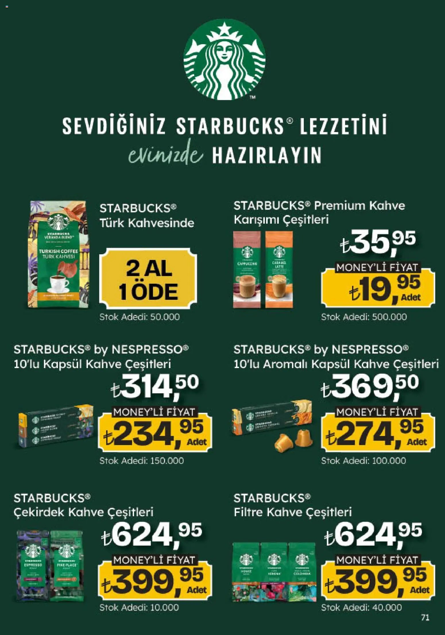 Migros Katalog - Migroskop