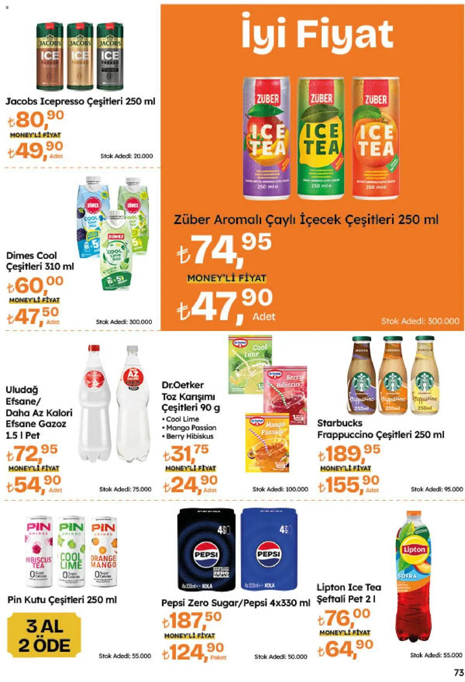 Migros Katalog - Migroskop