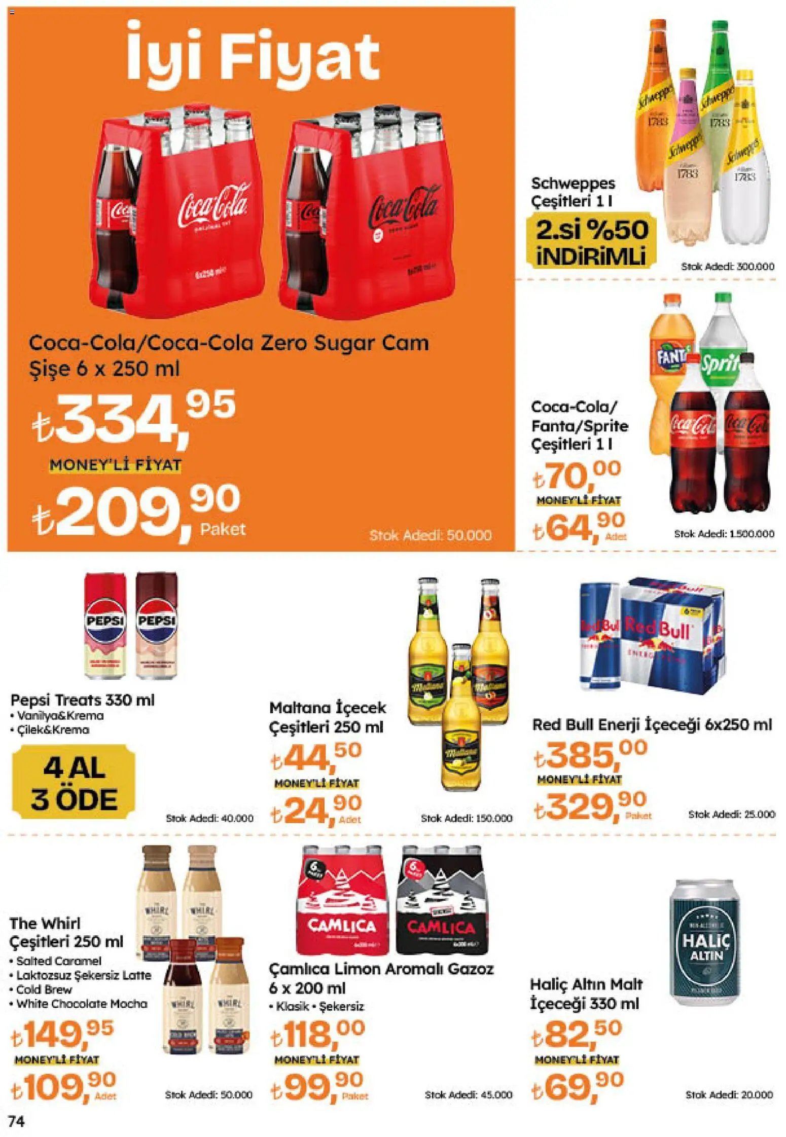 Migros Katalog - Migroskop