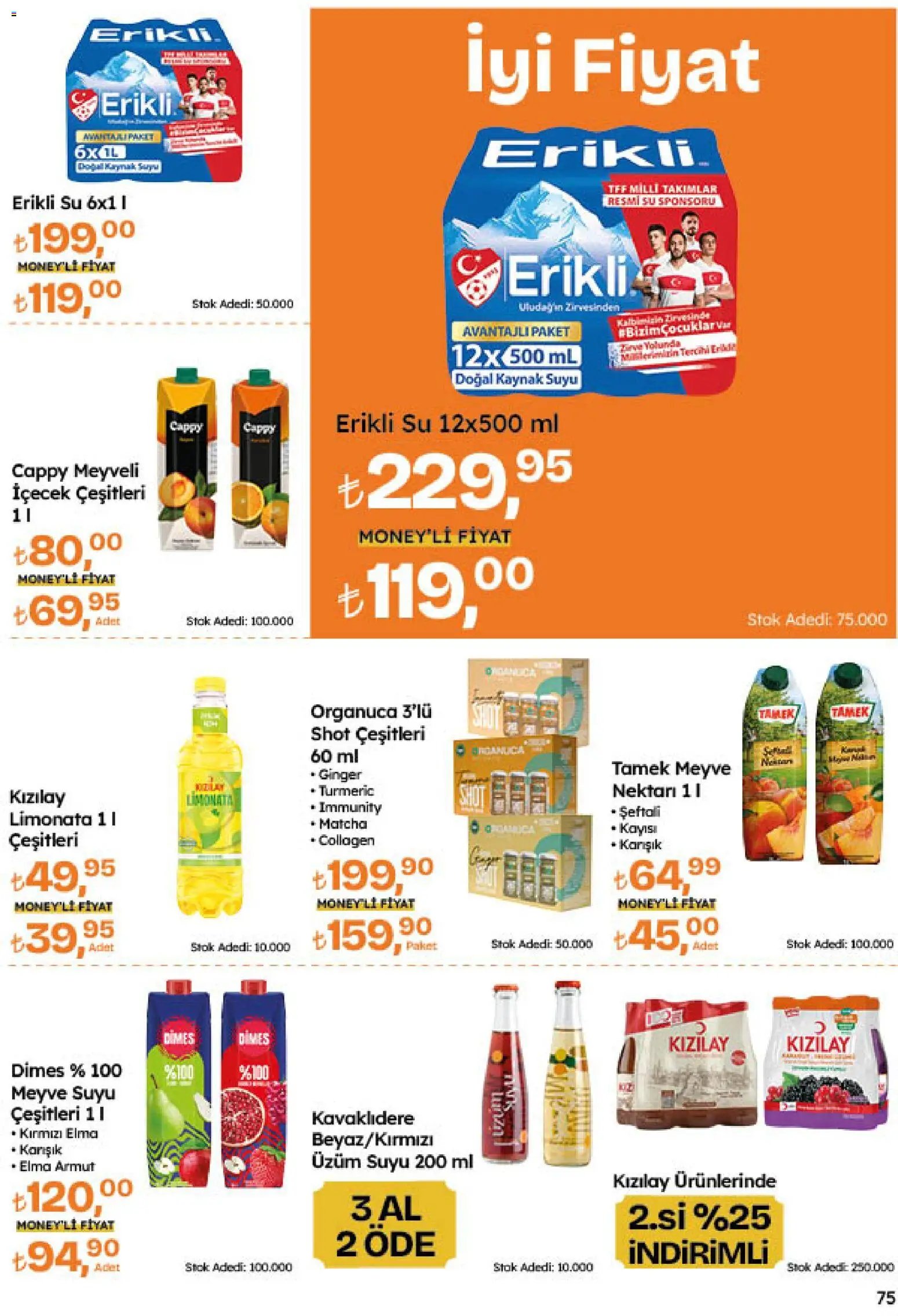 Migros Katalog - Migroskop