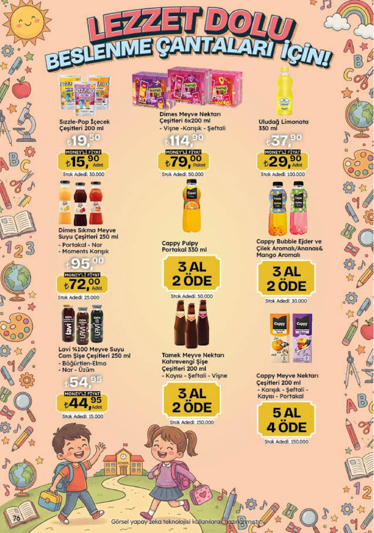 Migros Katalog - Migroskop