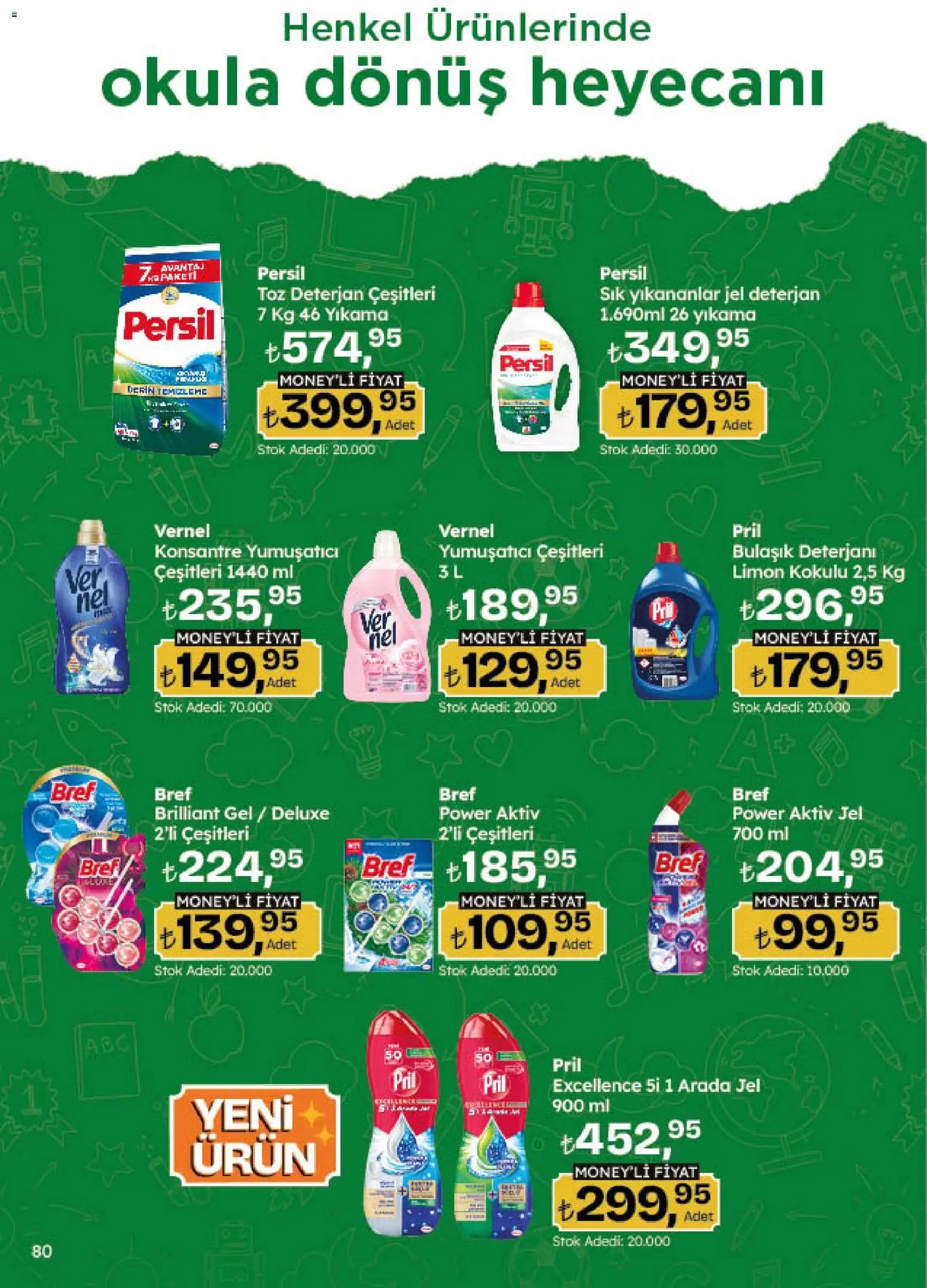 Migros Katalog - Migroskop
