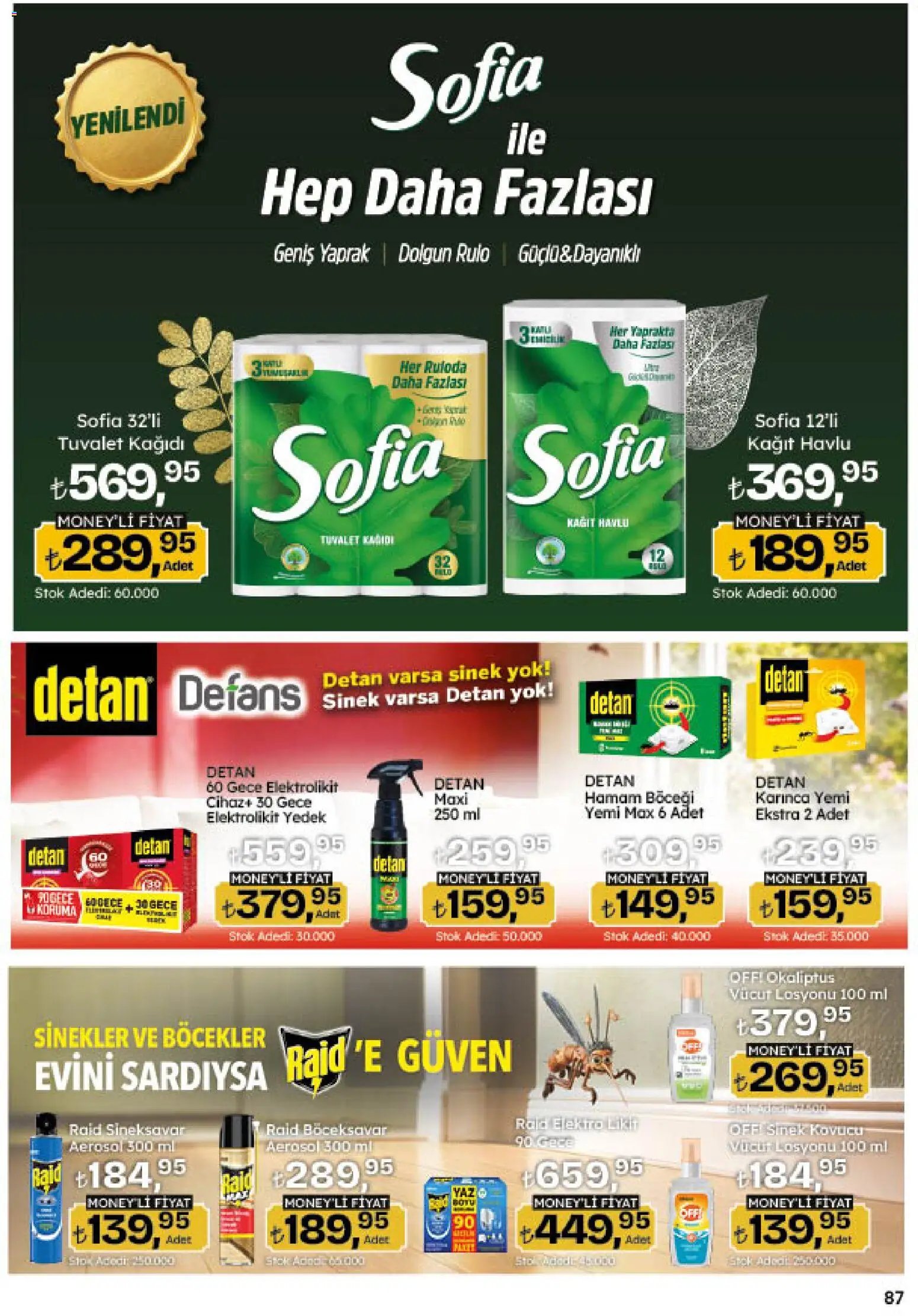 Migros Katalog - Migroskop