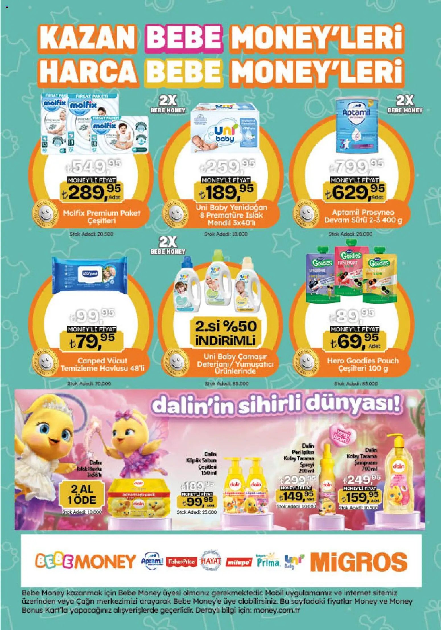Migros Katalog - Migroskop