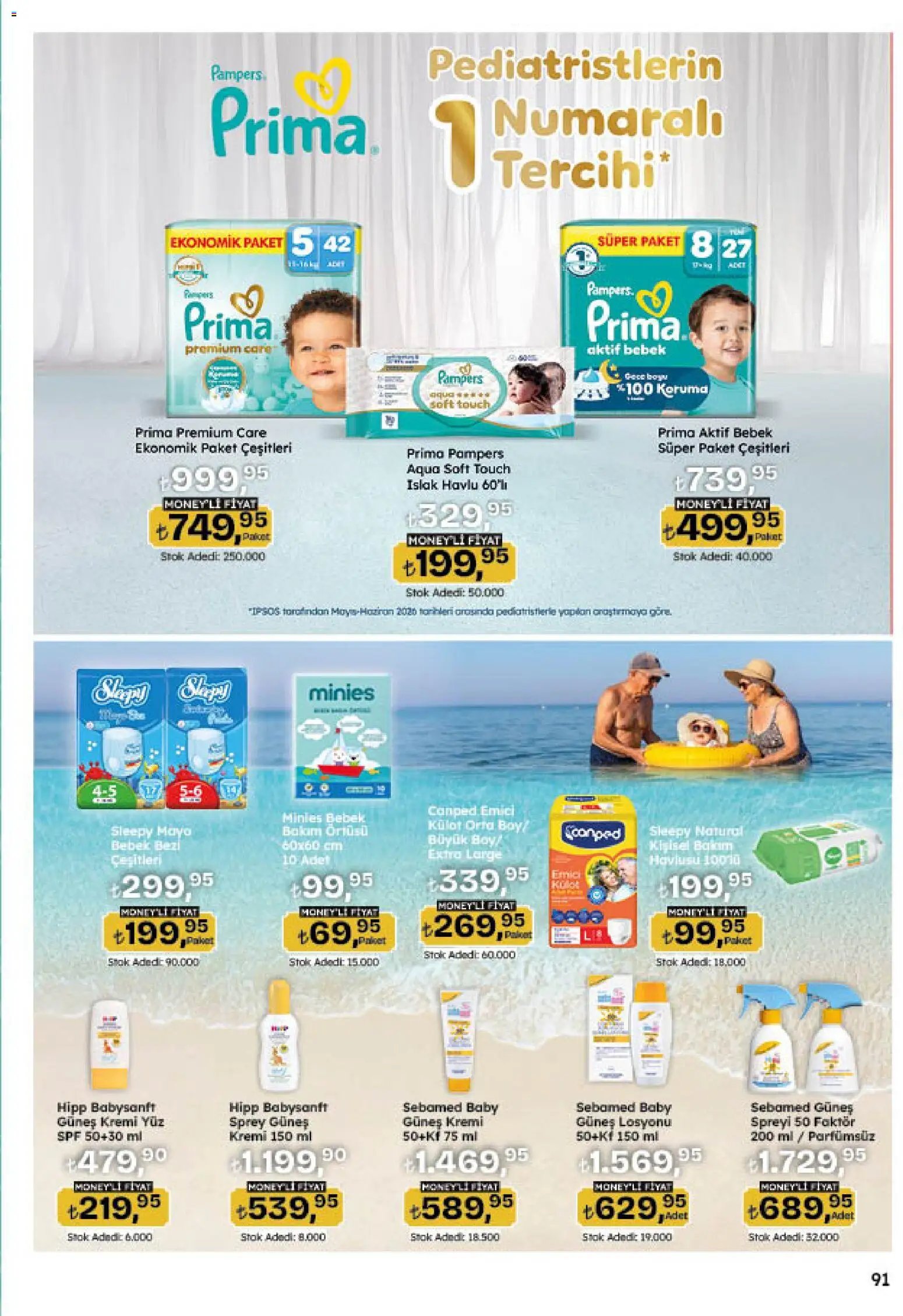 Migros Katalog - Migroskop