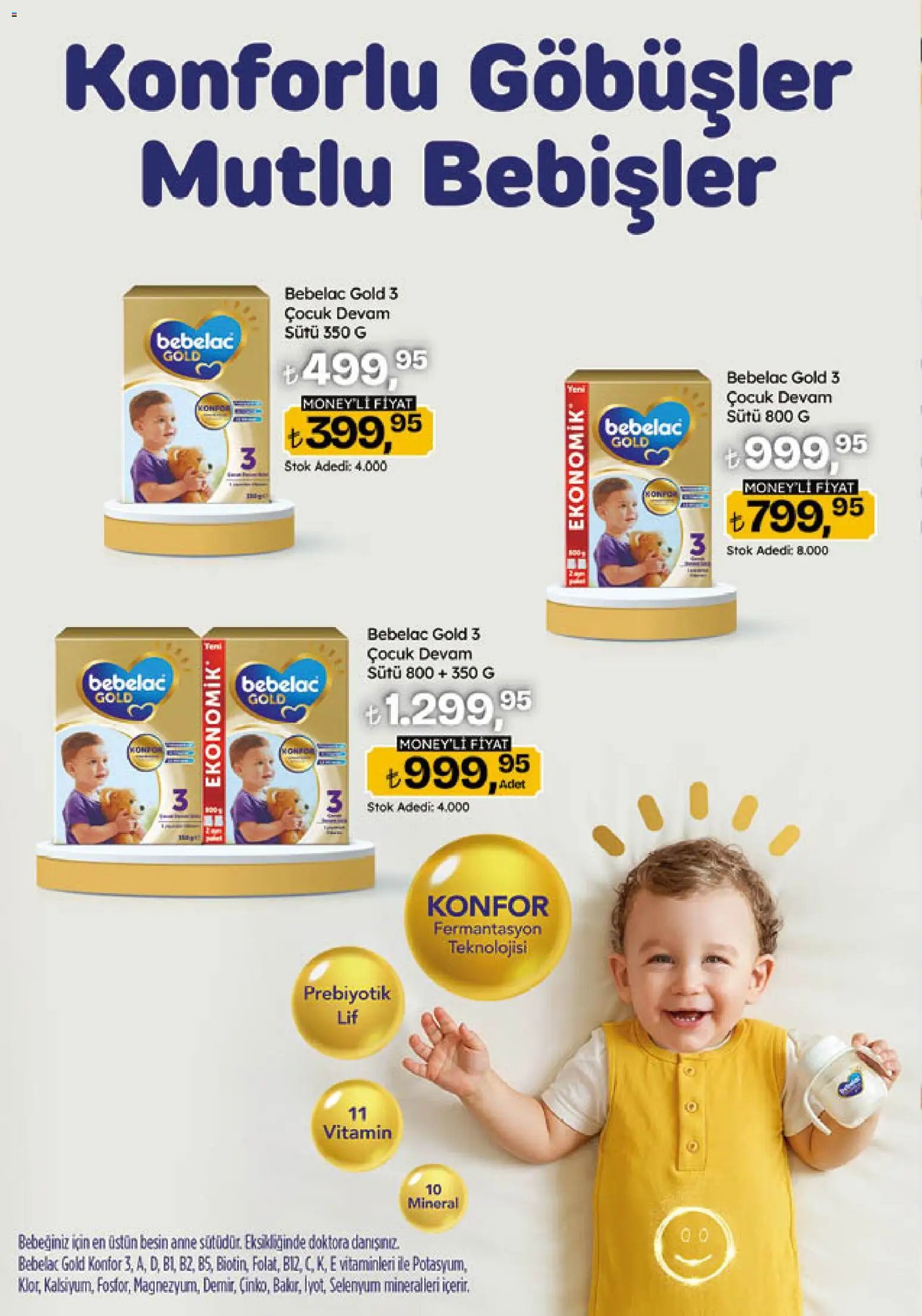 Migros Katalog - Migroskop