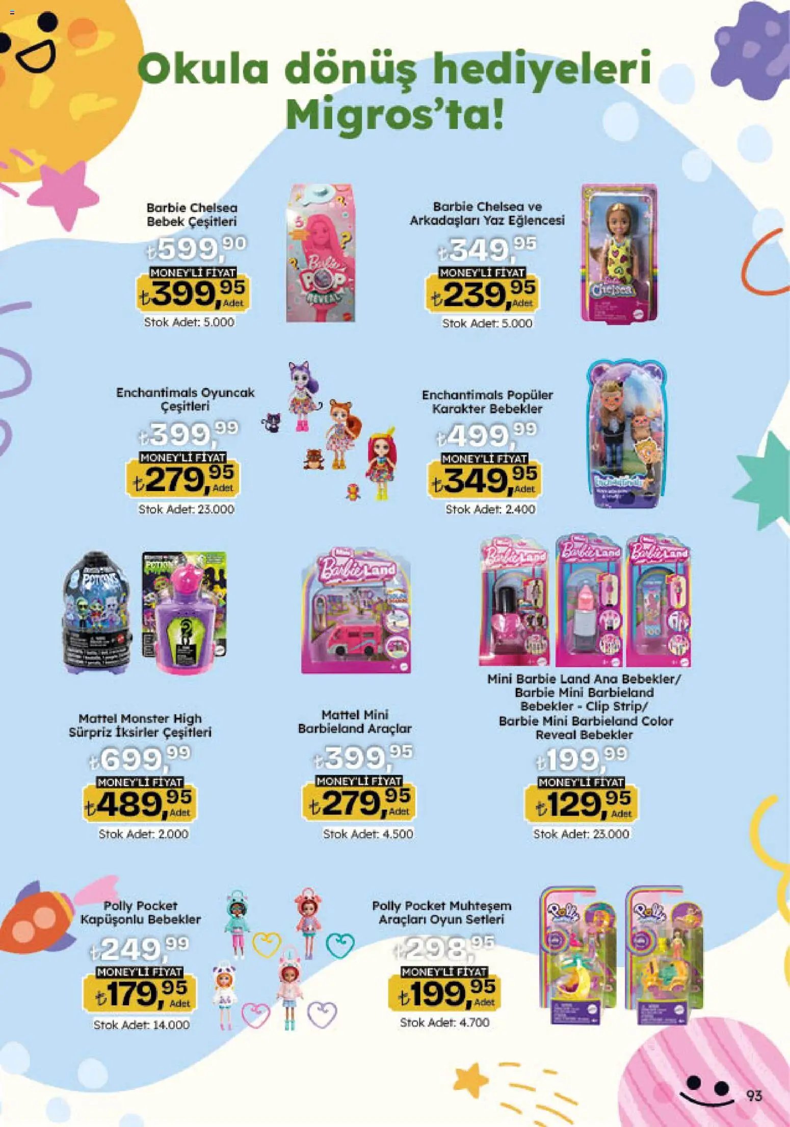 Migros Katalog - Migroskop