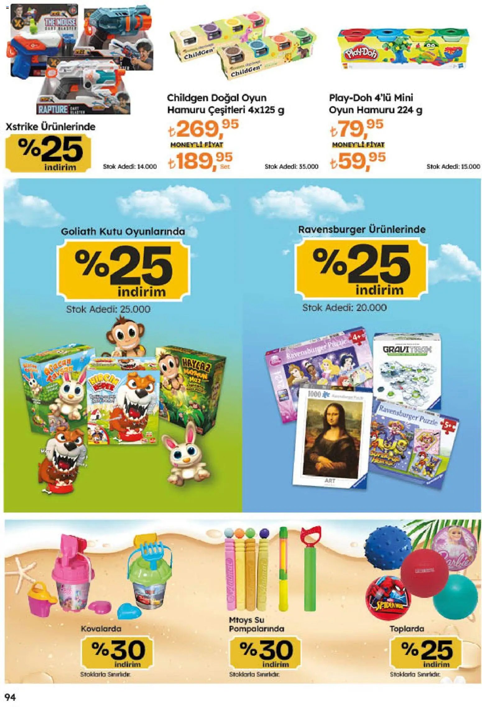 Migros Katalog - Migroskop