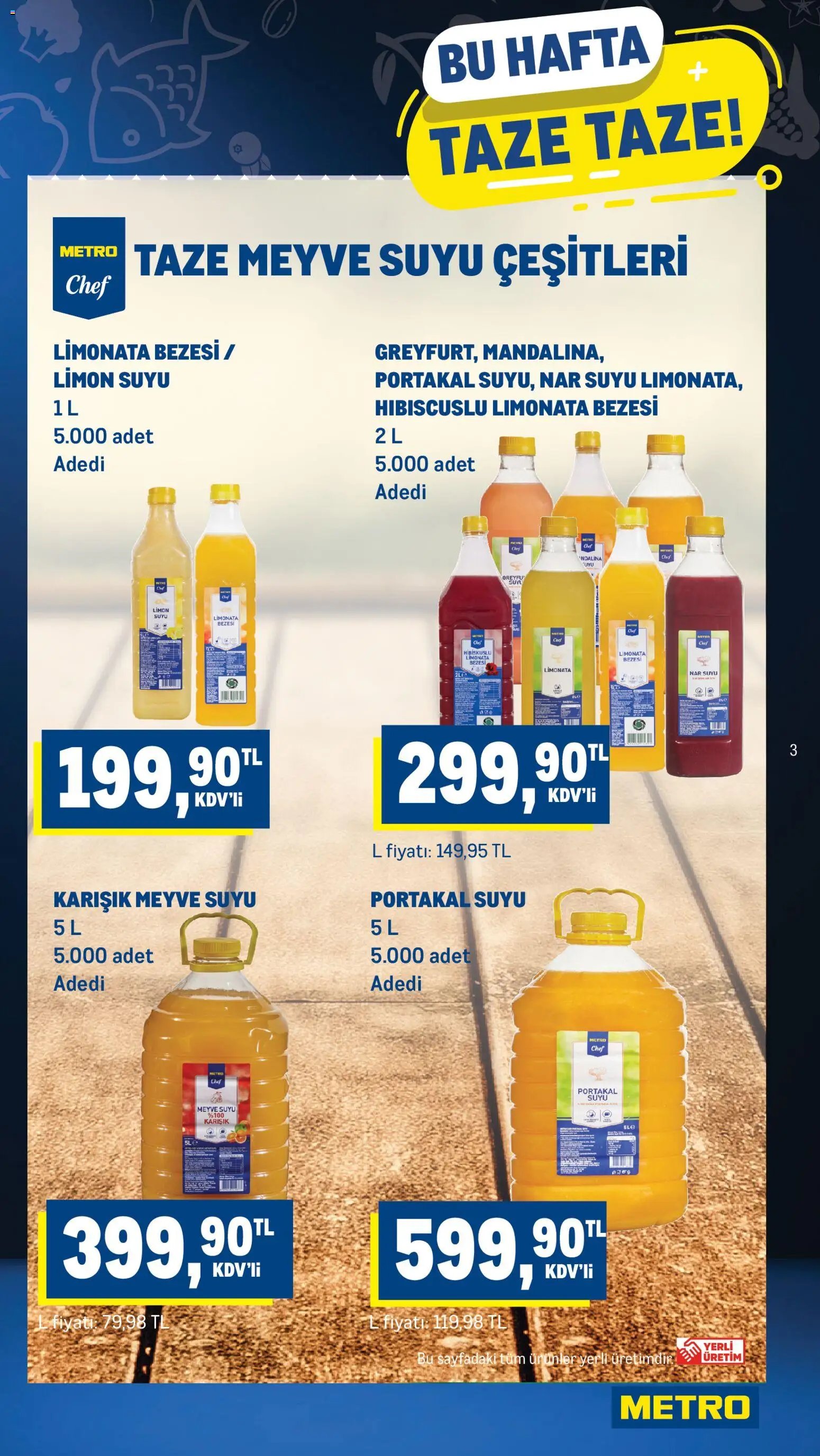 Metro Katalog