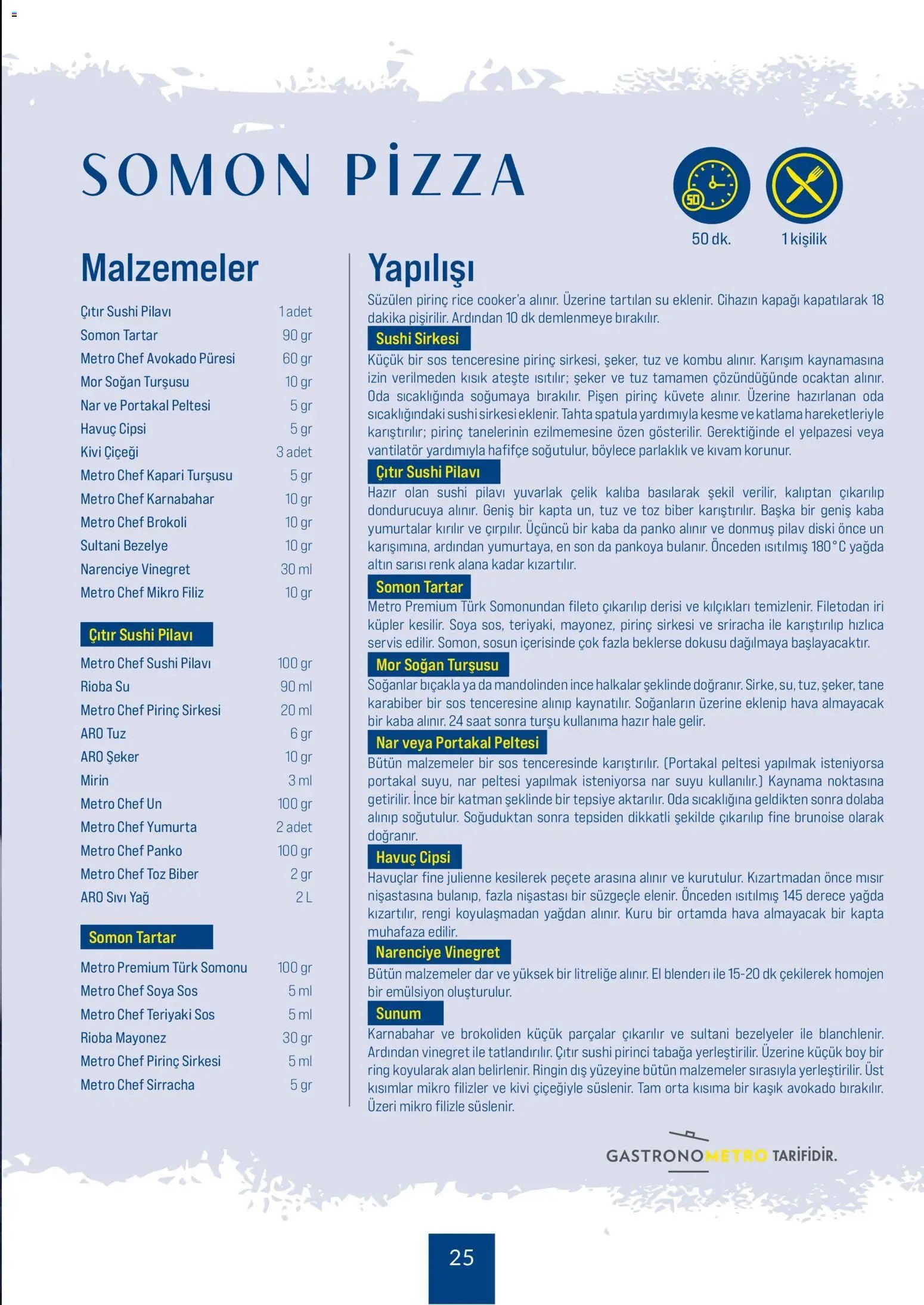 Metro - Dünya Mutfakları