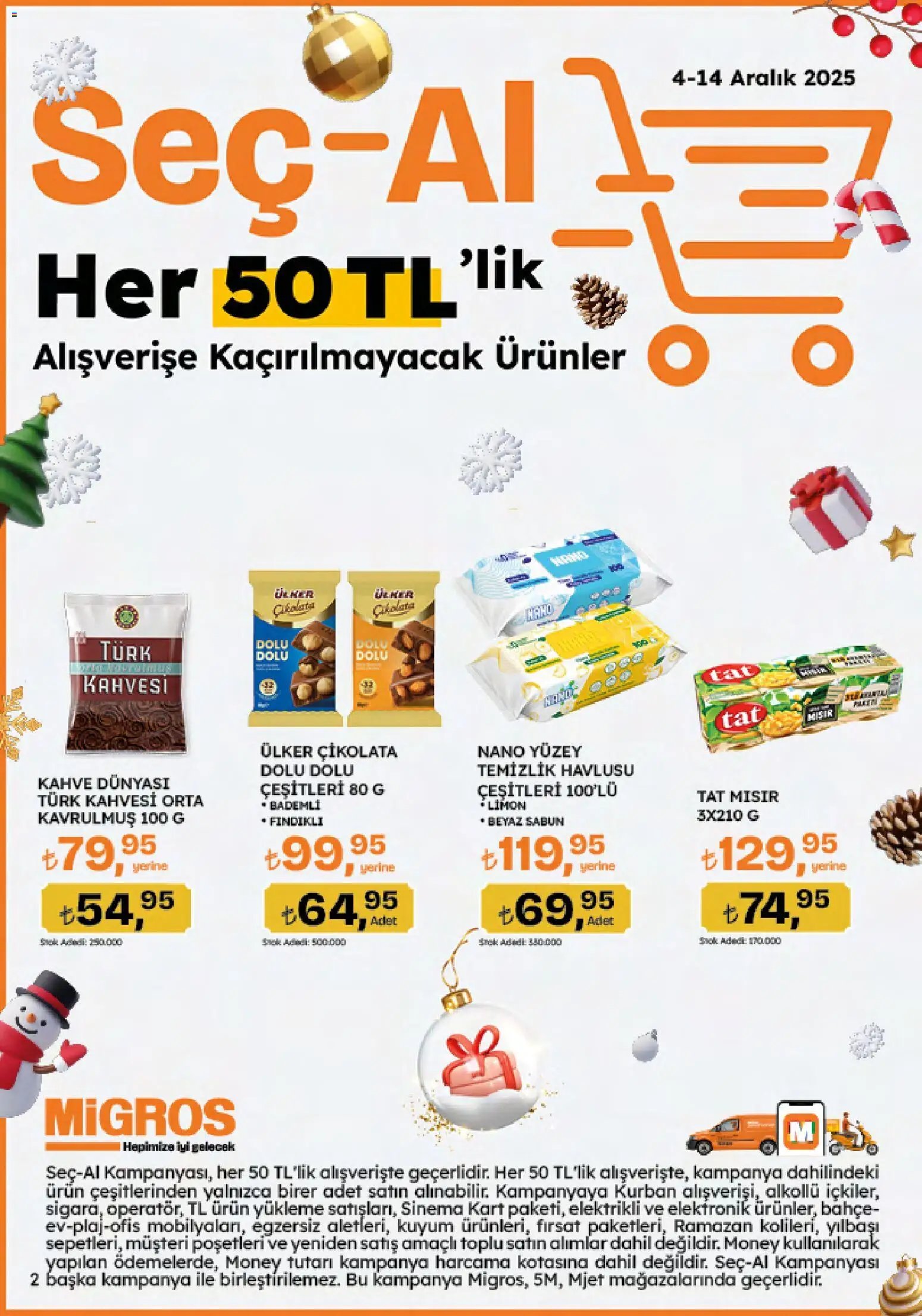 Migros Katalog - Migroskop