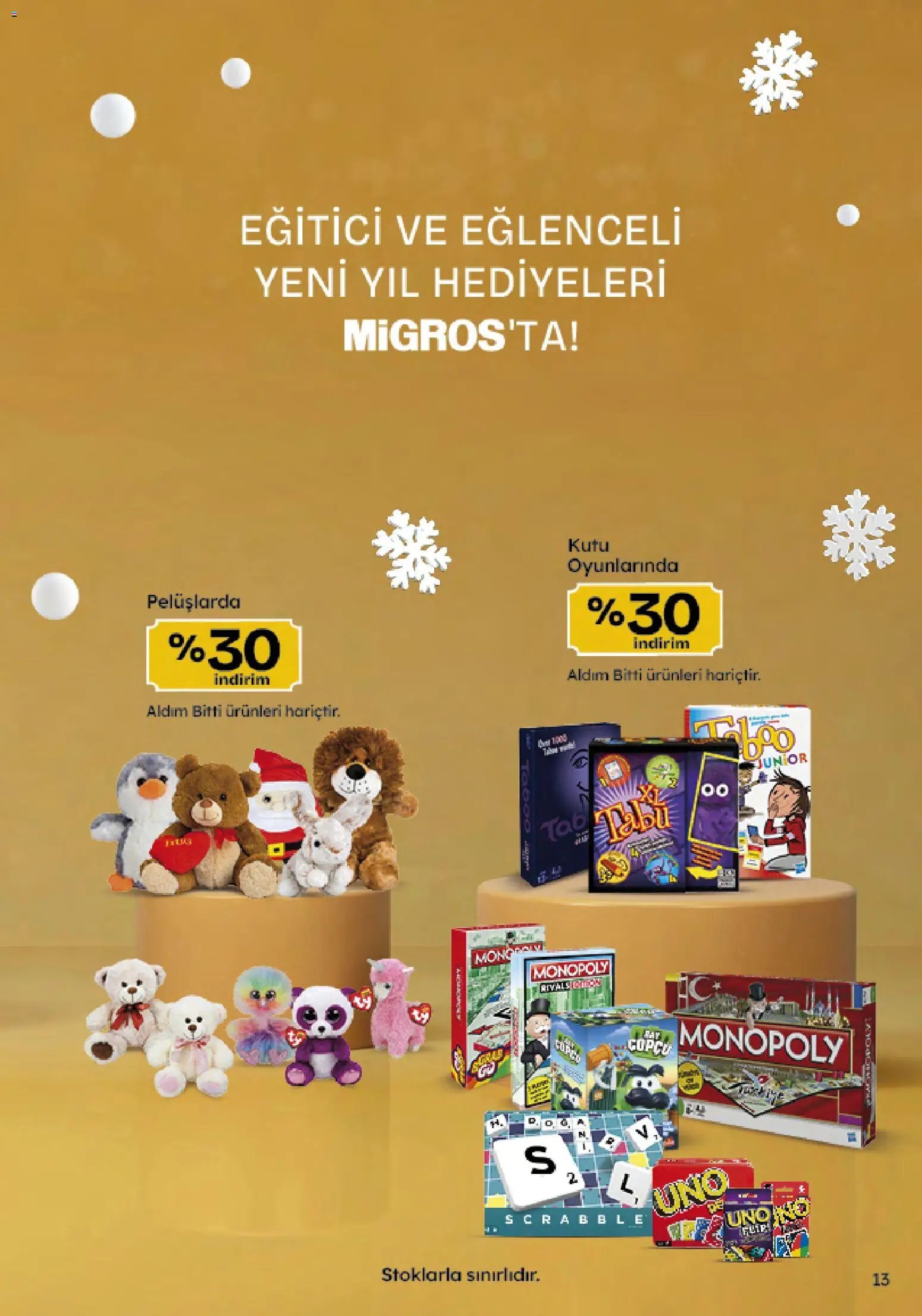 Migros Katalog - Migroskop
