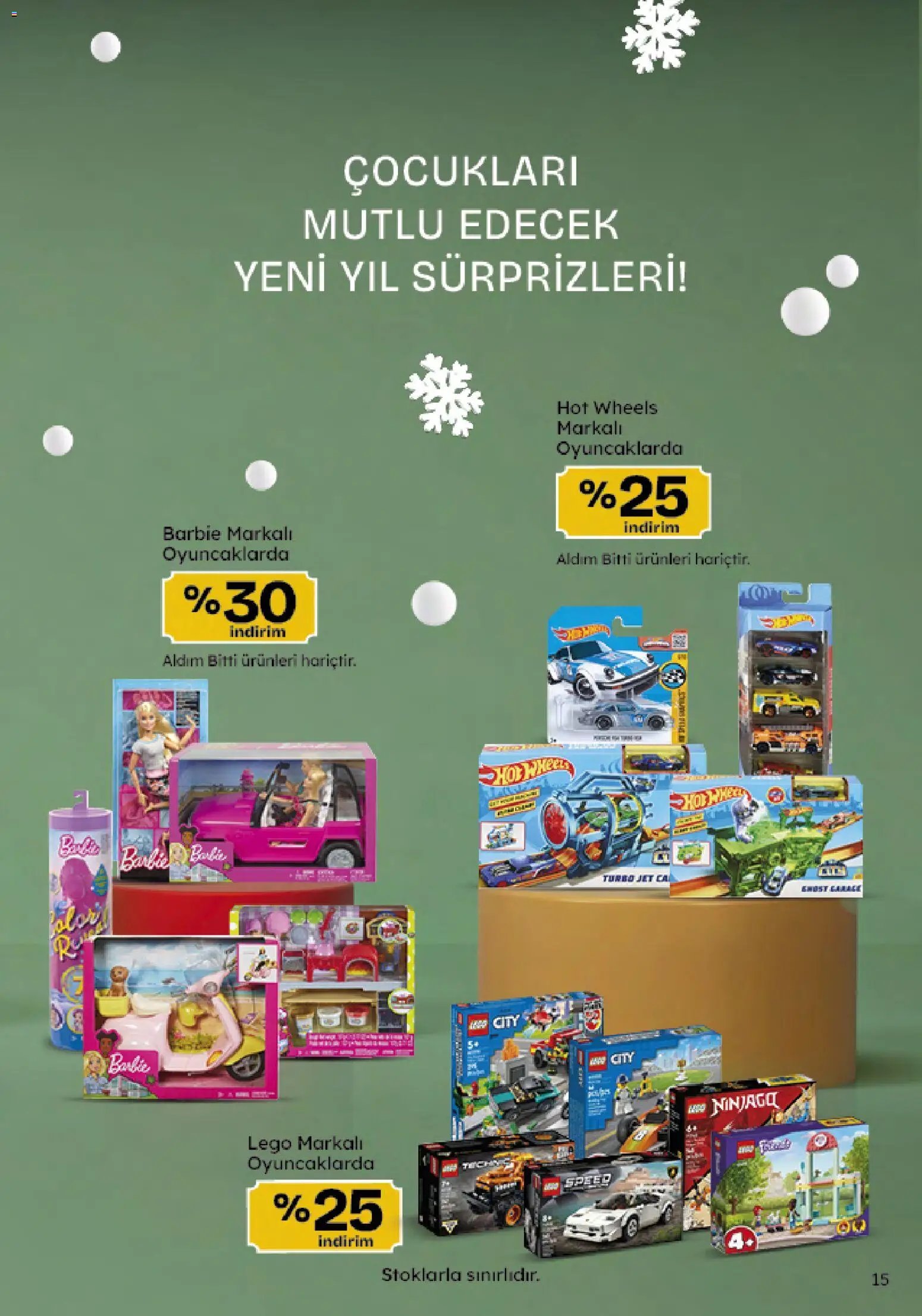 Migros Katalog - Migroskop