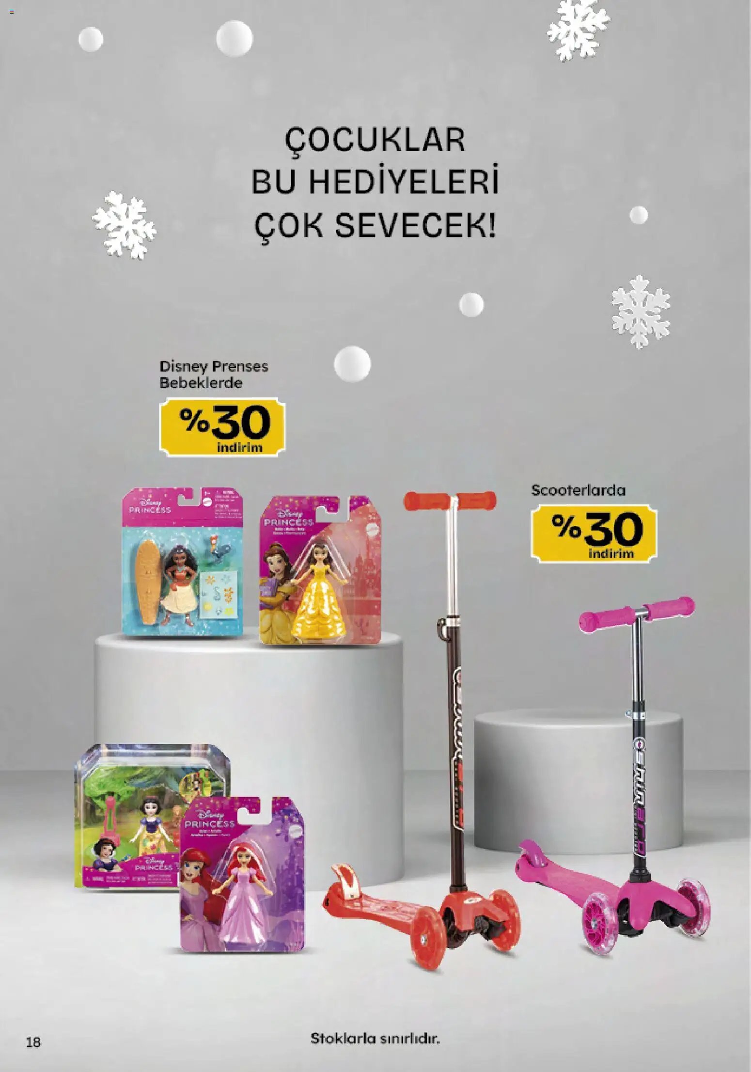 Migros Katalog - Migroskop