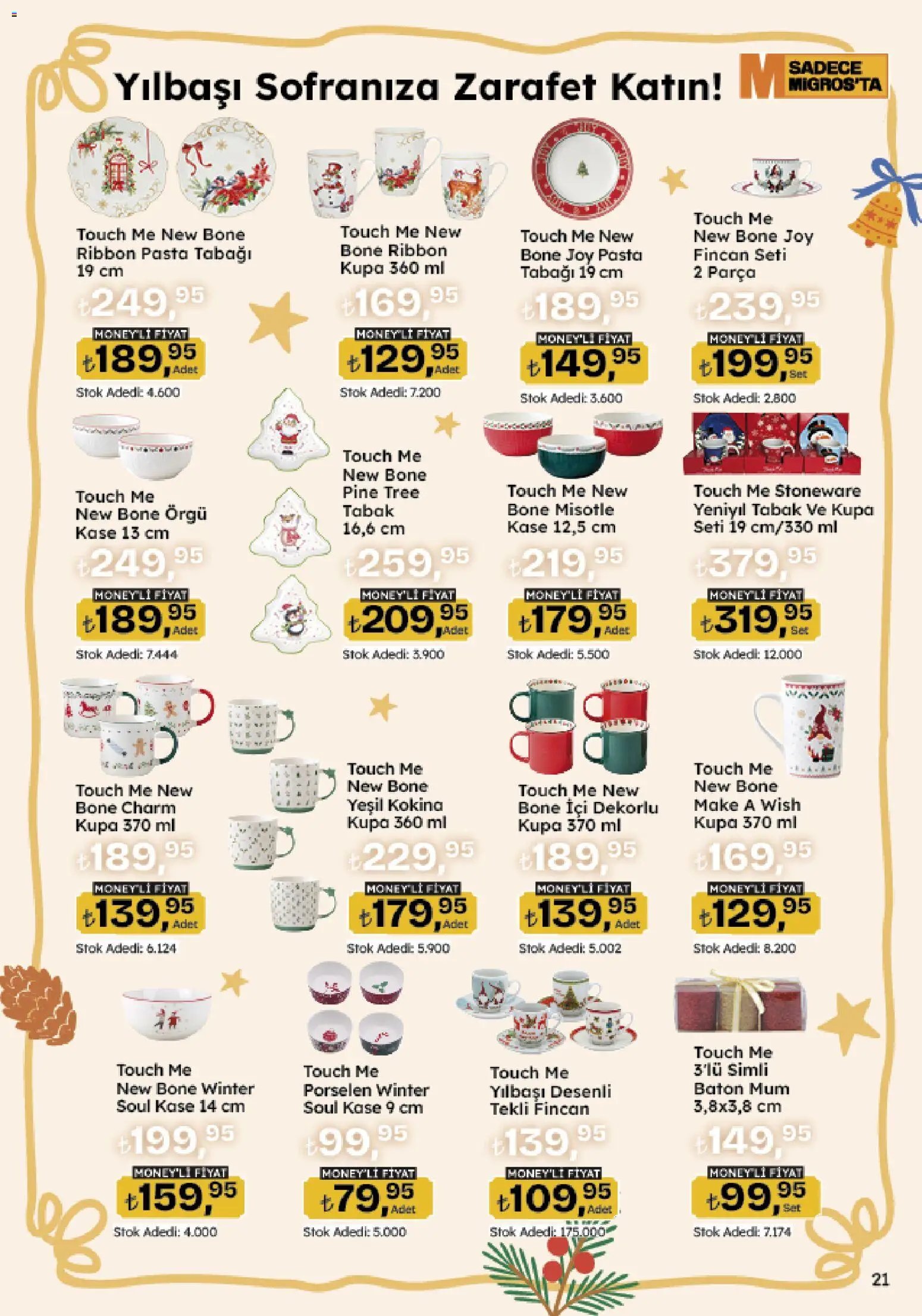 Migros Katalog - Migroskop