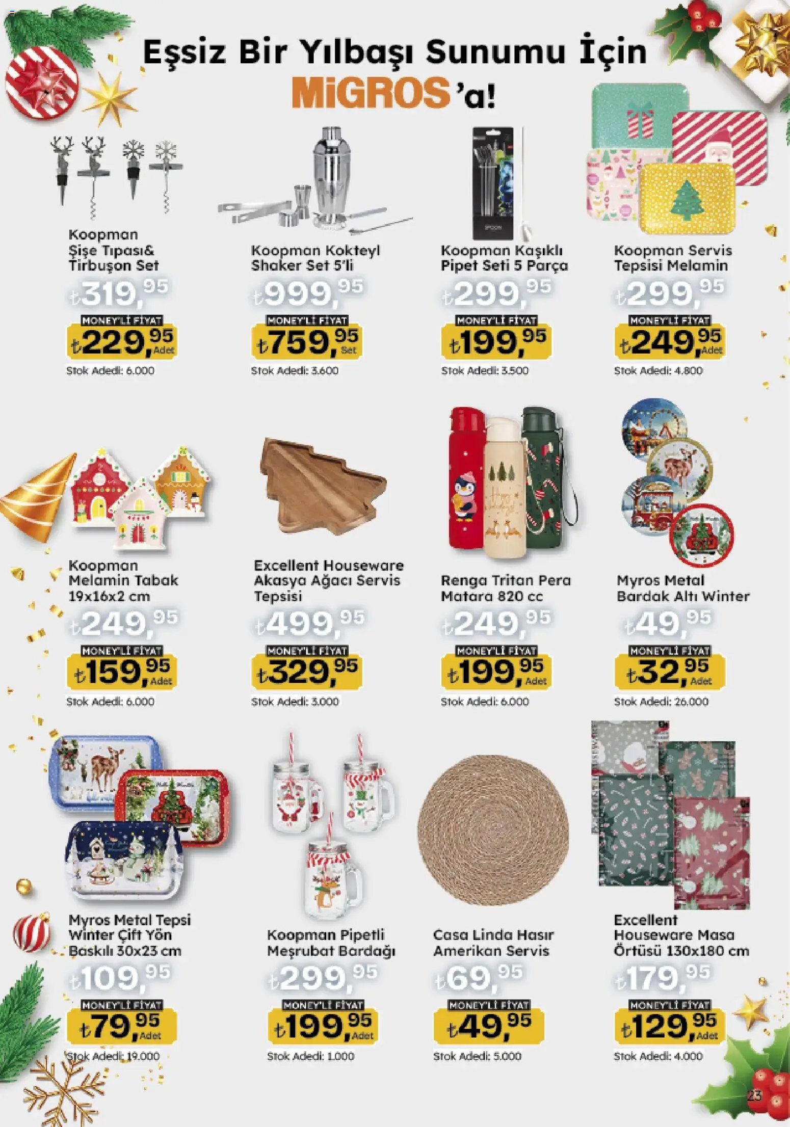 Migros Katalog - Migroskop
