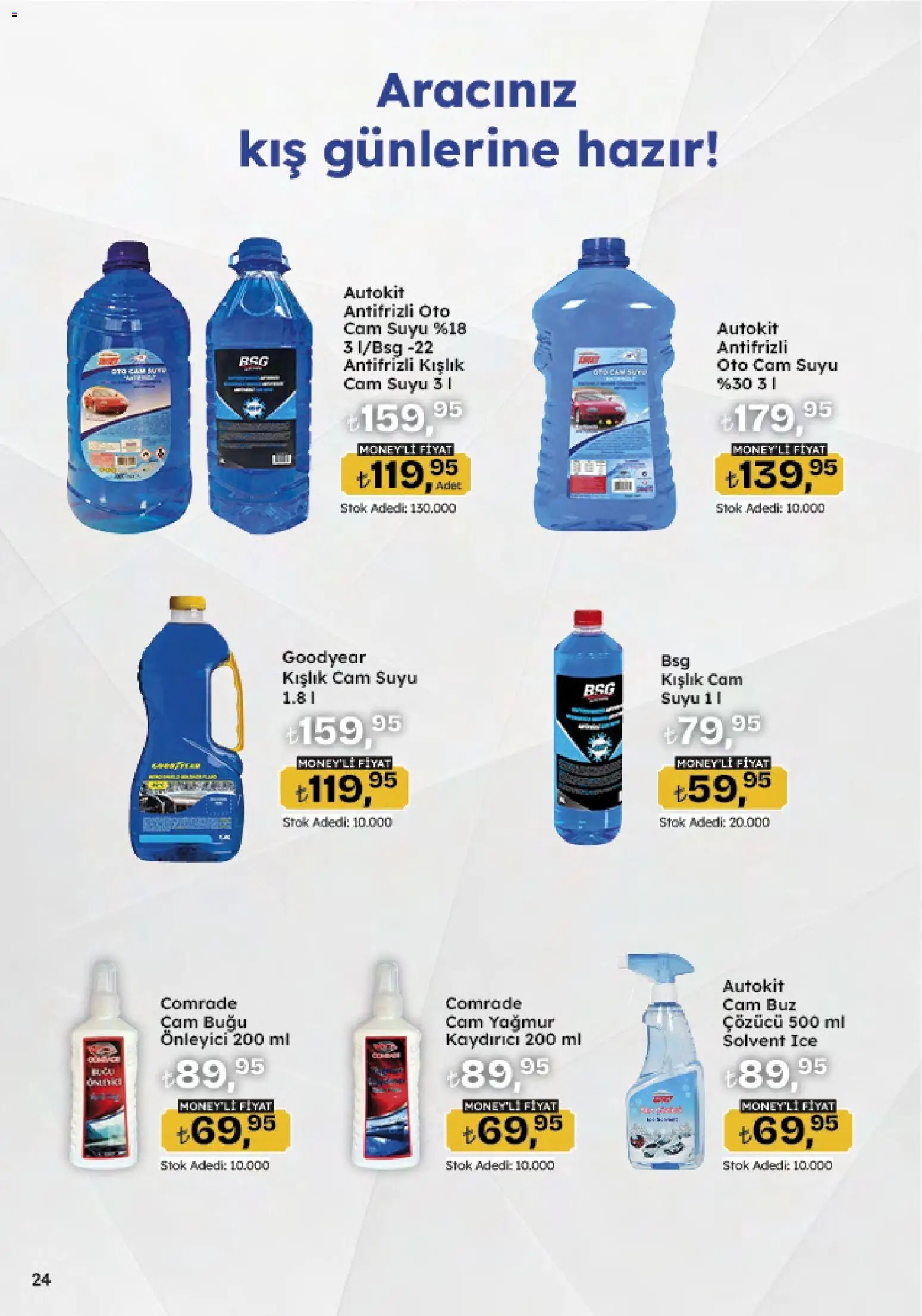 Migros Katalog - Migroskop