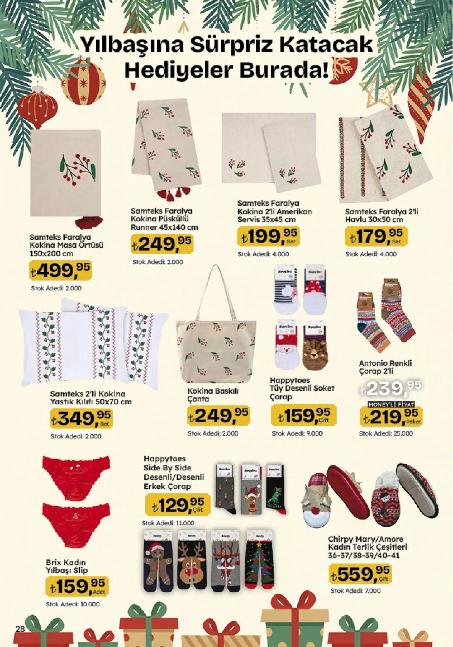 Migros Katalog - Migroskop