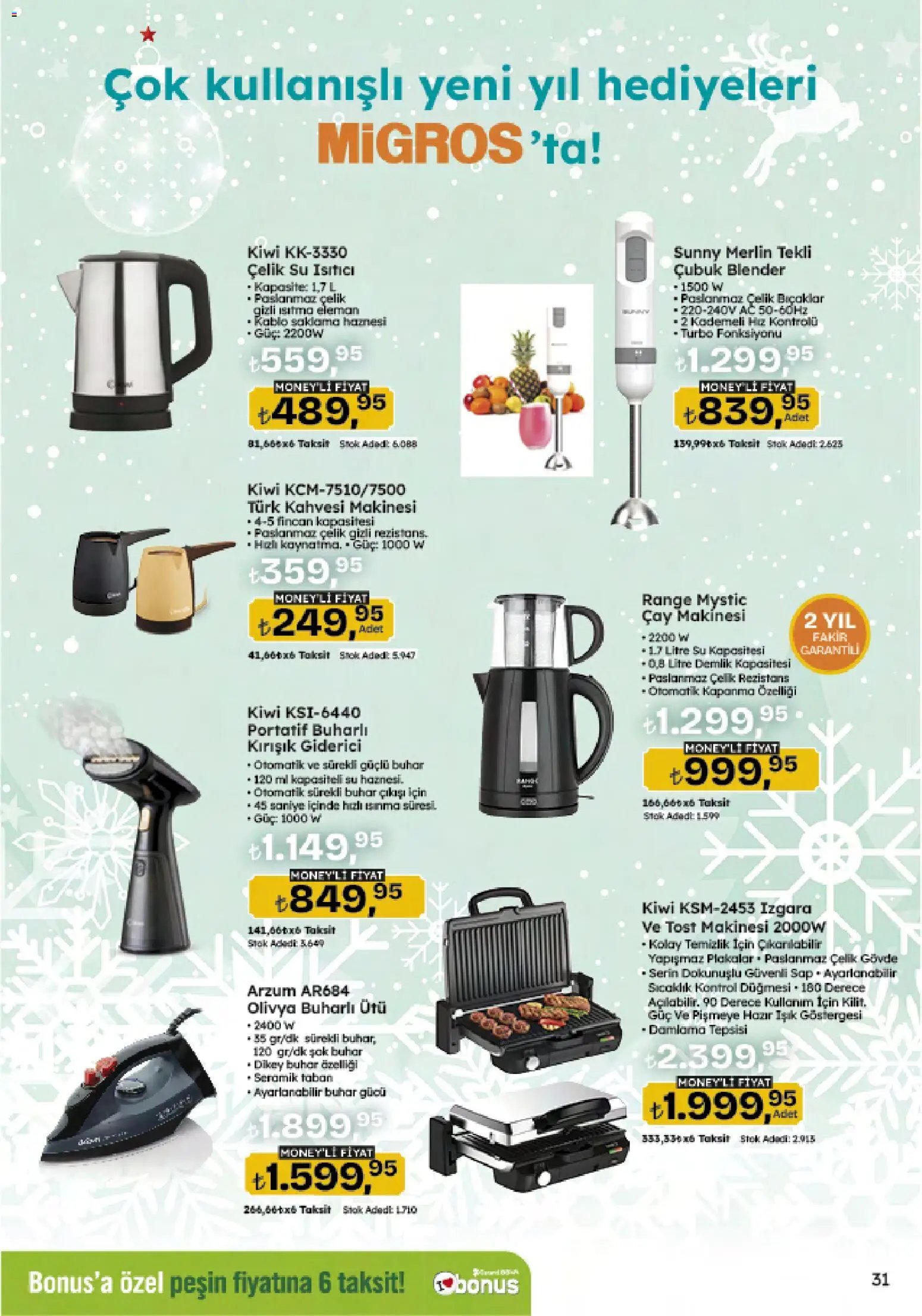 Migros Katalog - Migroskop