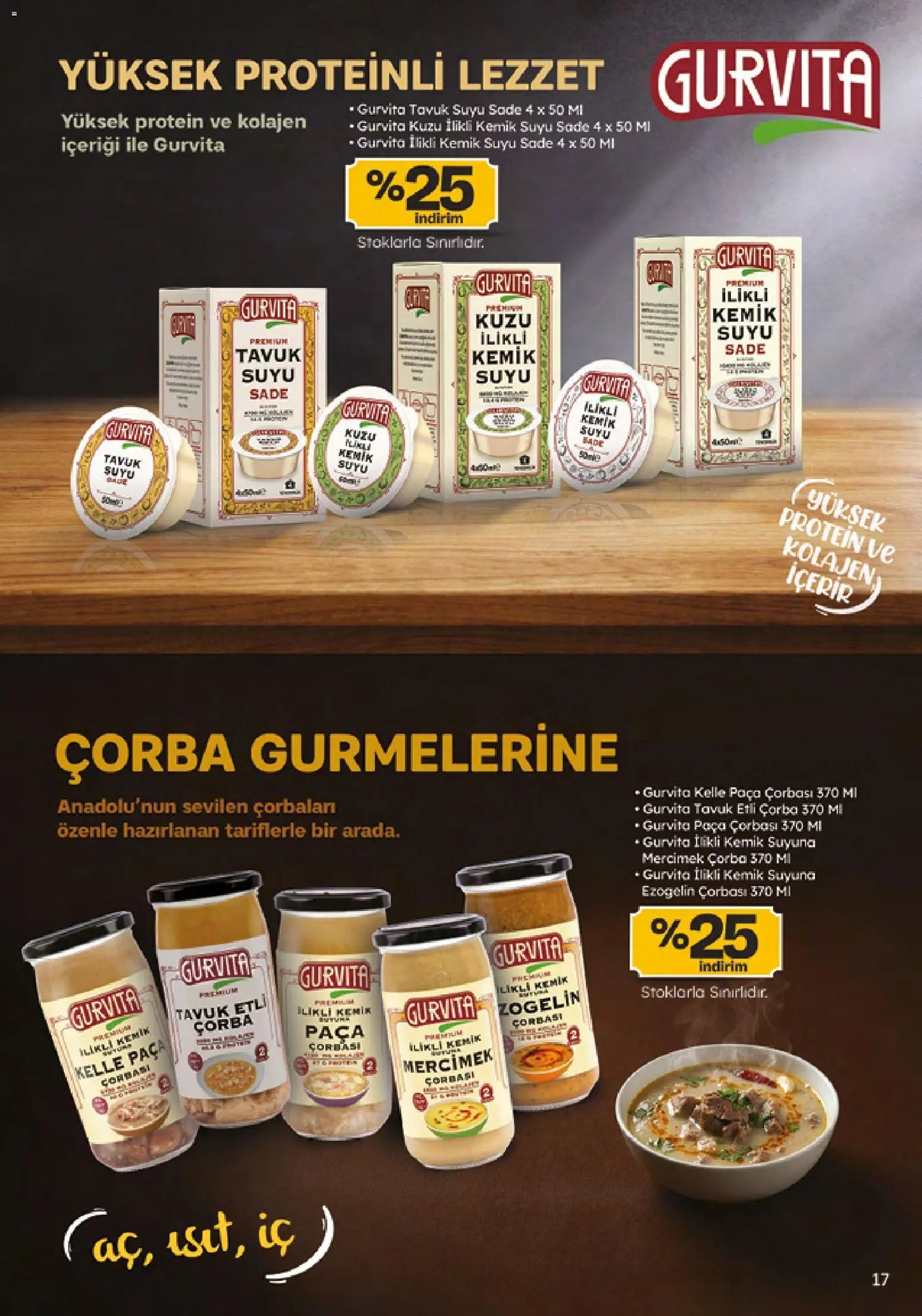 Migros Katalog - Migroskop