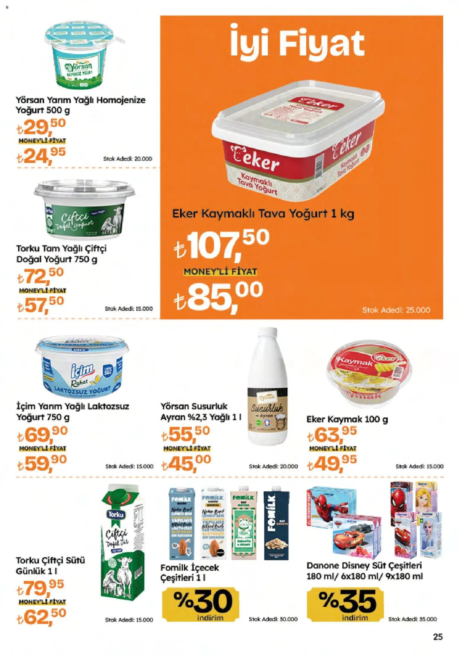 Migros Katalog - Migroskop