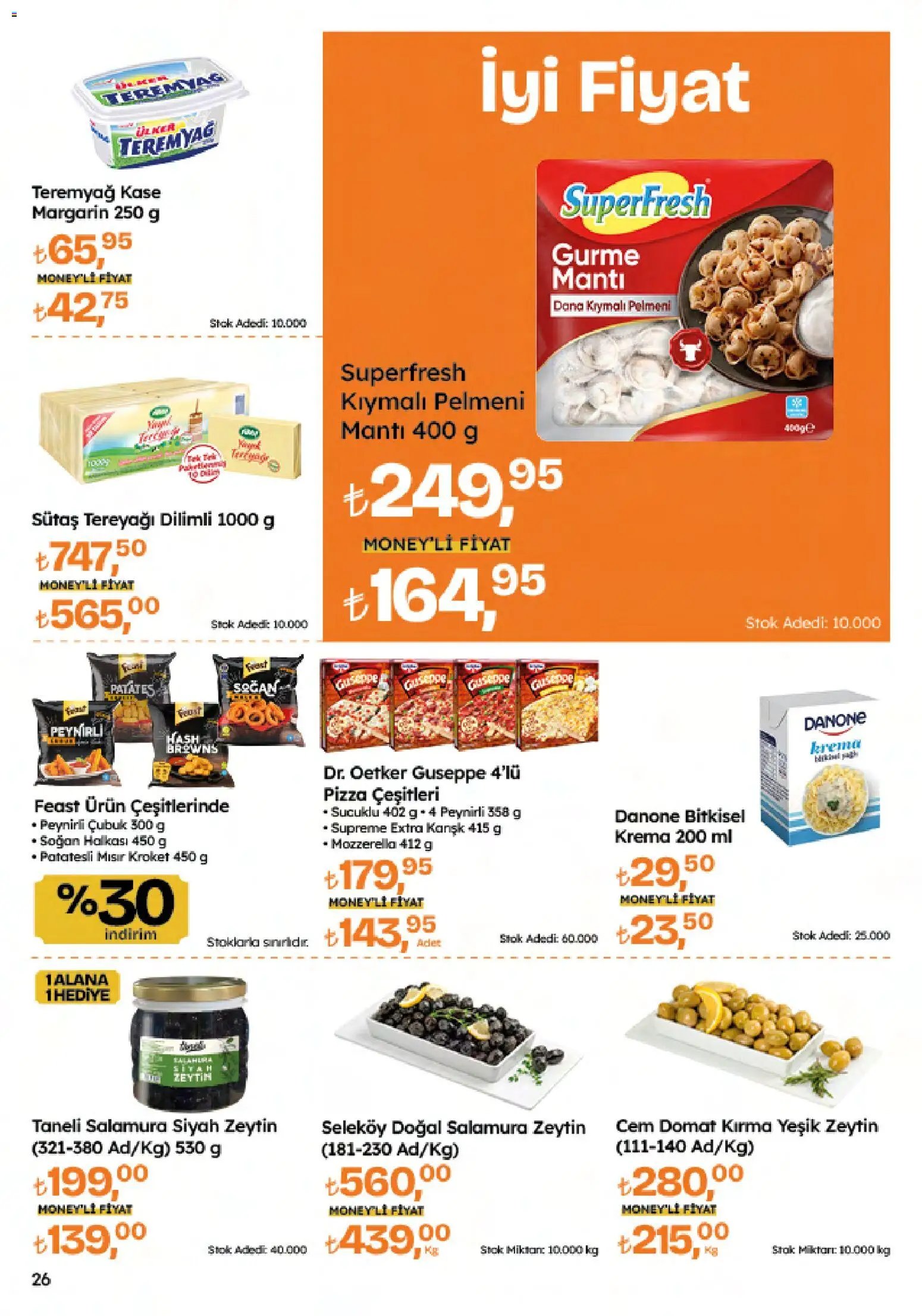 Migros Katalog - Migroskop