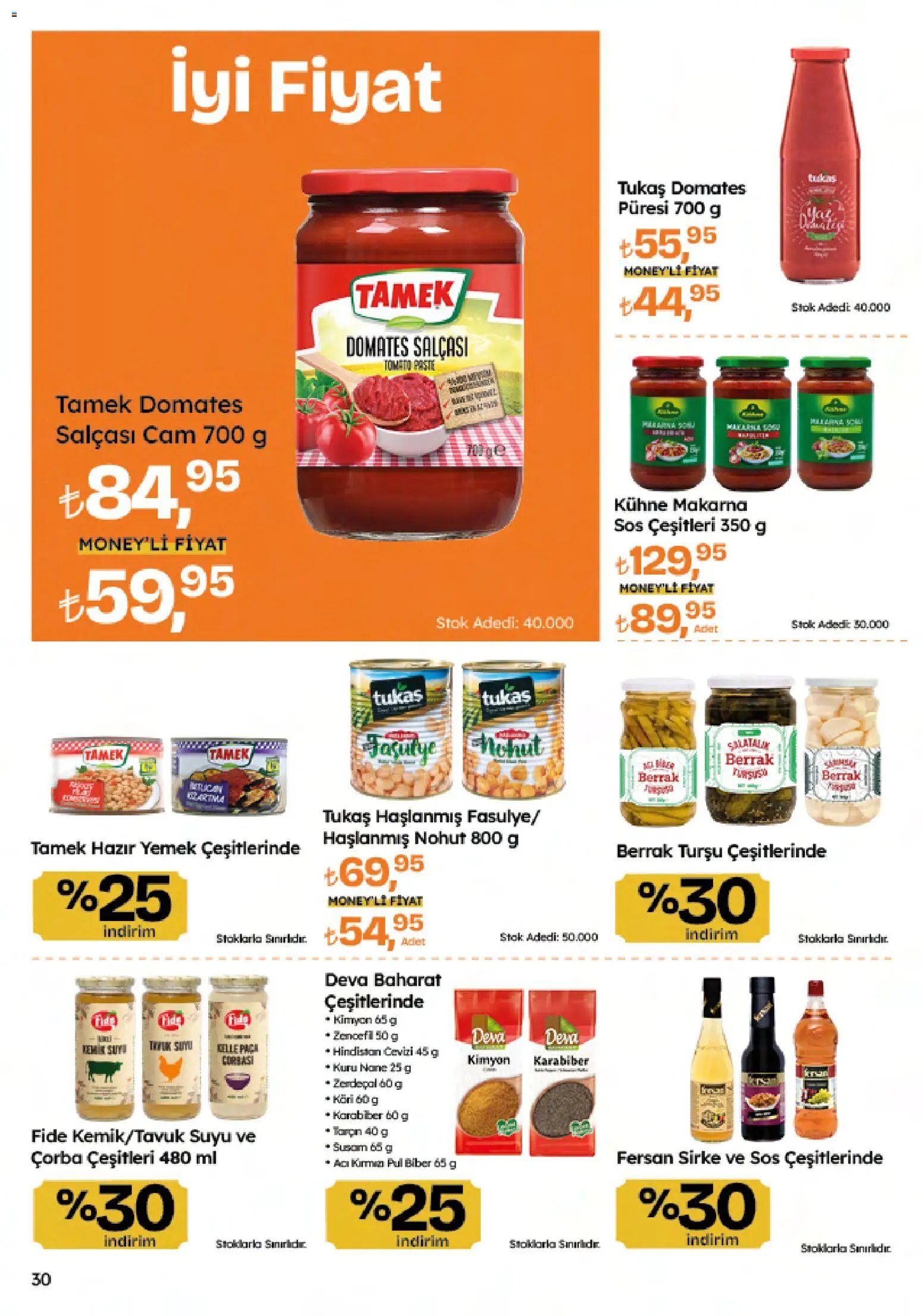 Migros Katalog - Migroskop