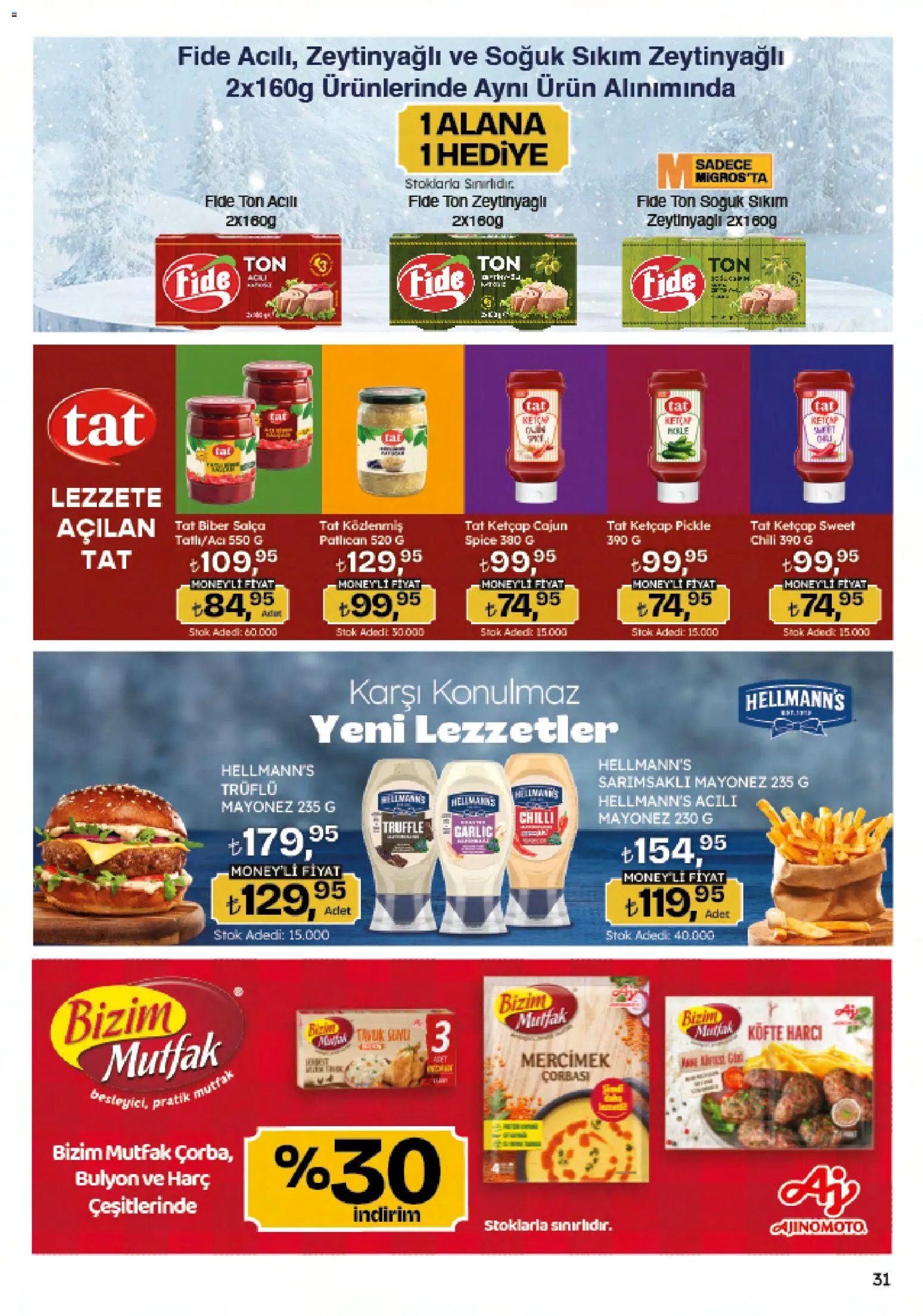 Migros Katalog - Migroskop