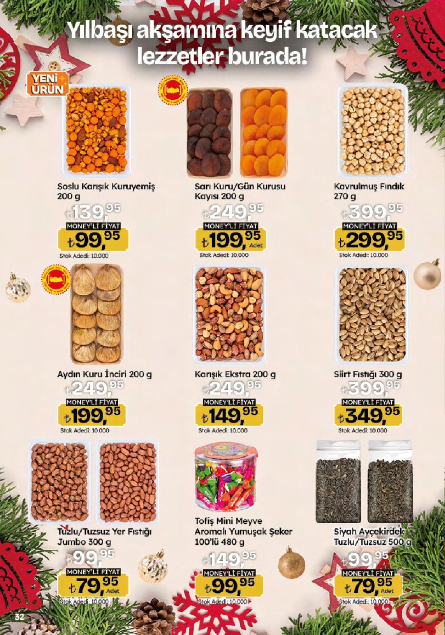Migros Katalog - Migroskop